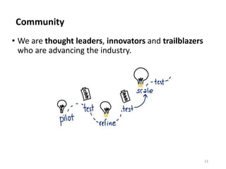 Community
12
• We are thought leaders, innovators and trailblazers
who are advancing the industry.
 