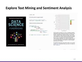 Explore Text Mining and Sentiment Analysis
122
 