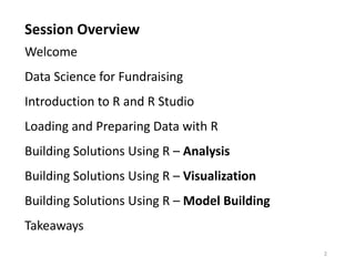 Session Overview
Welcome
Data Science for Fundraising
Introduction to R and R Studio
Loading and Preparing Data with R
Building Solutions Using R – Analysis
Building Solutions Using R – Visualization
Building Solutions Using R – Model Building
Takeaways
2
 