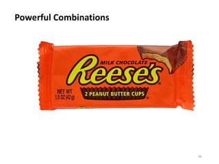 Powerful Combinations
36
 