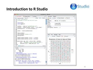 Introduction to R Studio
45
 