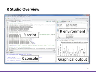R Studio Overview
46
 