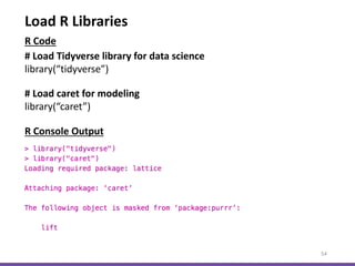 Load R Libraries
54
# Load Tidyverse library for data science
library(“tidyverse”)
# Load caret for modeling
library(“caret”)
R Console Output
R Code
 