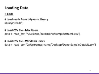 Loading Data
56
# Load readr from tidyverse library
library(“readr”)
# Load CSV file - Mac Users
data <- read_csv("~/Desktop/data/DonorSampleDataML.csv")
# Load CSV file - Windows Users
data <- read_csv(”C:/Users/username/Desktop/DonorSampleDataML.csv")
R Code
 