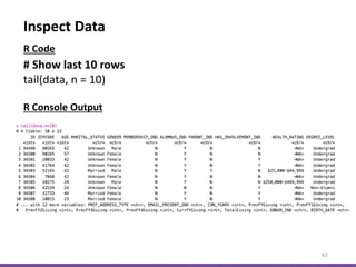 Inspect Data
62
# Show last 10 rows
tail(data, n = 10)
R Code
R Console Output
 