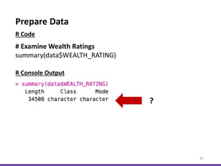 Prepare Data
65
# Examine Wealth Ratings
summary(data$WEALTH_RATING)
R Console Output
R Code
?
 