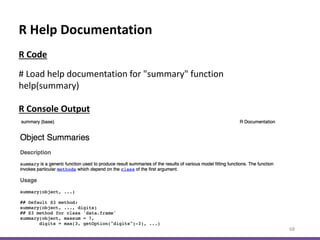 R Help Documentation
68
R Console Output
R Code
# Load help documentation for "summary" function
help(summary)
 