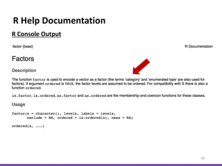 R Help Documentation
70
R Console Output
 