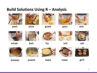 Build Solutions Using R – Analysis
72
 