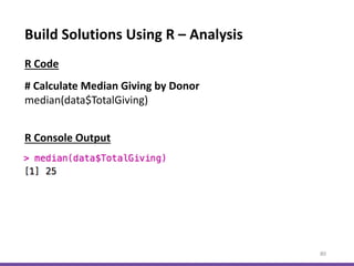 Build Solutions Using R – Analysis
80
# Calculate Median Giving by Donor
median(data$TotalGiving)
R Console Output
R Code
 
