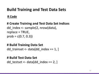 Build Training and Test Data Sets
97
# Create Training and Test Data Set Indices
dd_index <- sample(2, nrow(data),
replace = TRUE,
prob = c(0.7, 0.3))
# Build Training Data Set
dd_trainset <- data[dd_index == 1, ]
# Build Test Data Set
dd_testset <- data[dd_index == 2, ]
R Code
 