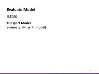 Evaluate Model
99
# Inspect Model
summary(giving_lr_model)
R Code
 