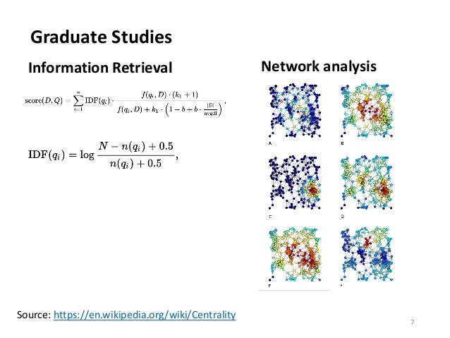 Data Science For Fundraising Build Data Driven Solutions Using R R