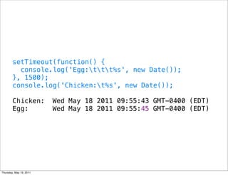 Basic Scheduling with setTimeout & setInterval | PPT