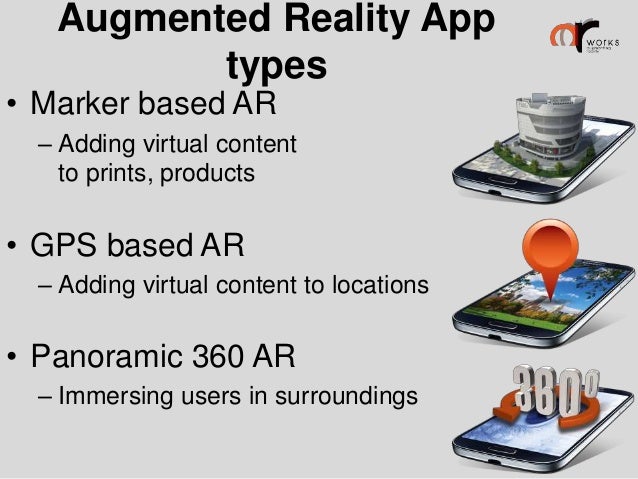 Augmented Reality Deck by ARworks - v2
