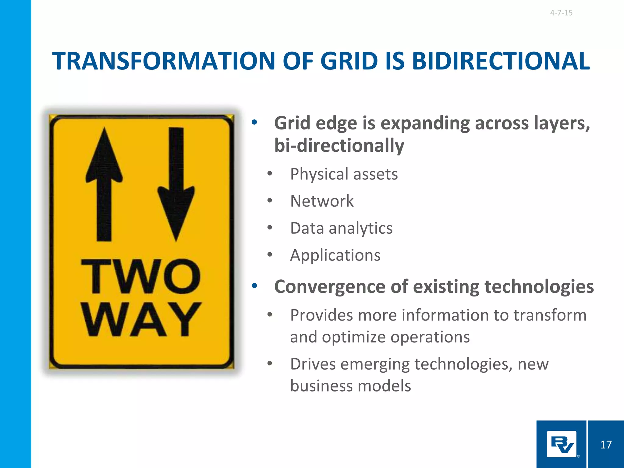 • Grid edge is expanding across layers,
bi-directionally
• Physical assets
• Network
• Data analytics
• Applications
• Convergence of existing technologies
• Provides more information to transform
and optimize operations
• Drives emerging technologies, new
business models
4-7-15
17
TRANSFORMATION OF GRID IS BIDIRECTIONAL
 