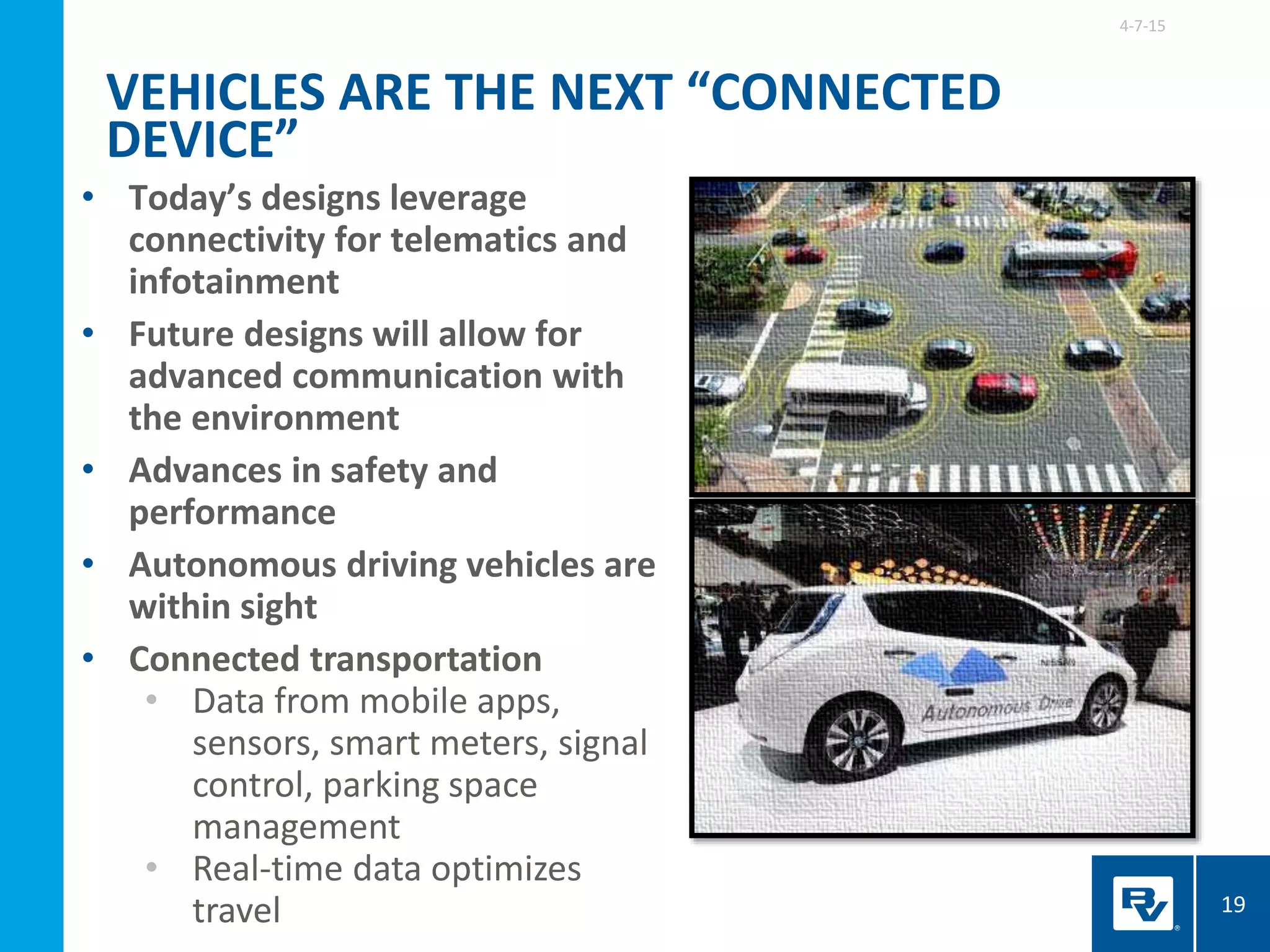 • Today’s designs leverage
connectivity for telematics and
infotainment
• Future designs will allow for
advanced communication with
the environment
• Advances in safety and
performance
• Autonomous driving vehicles are
within sight
• Connected transportation
• Data from mobile apps,
sensors, smart meters, signal
control, parking space
management
• Real-time data optimizes
travel
4-7-15
19
VEHICLES ARE THE NEXT “CONNECTED
DEVICE”
 