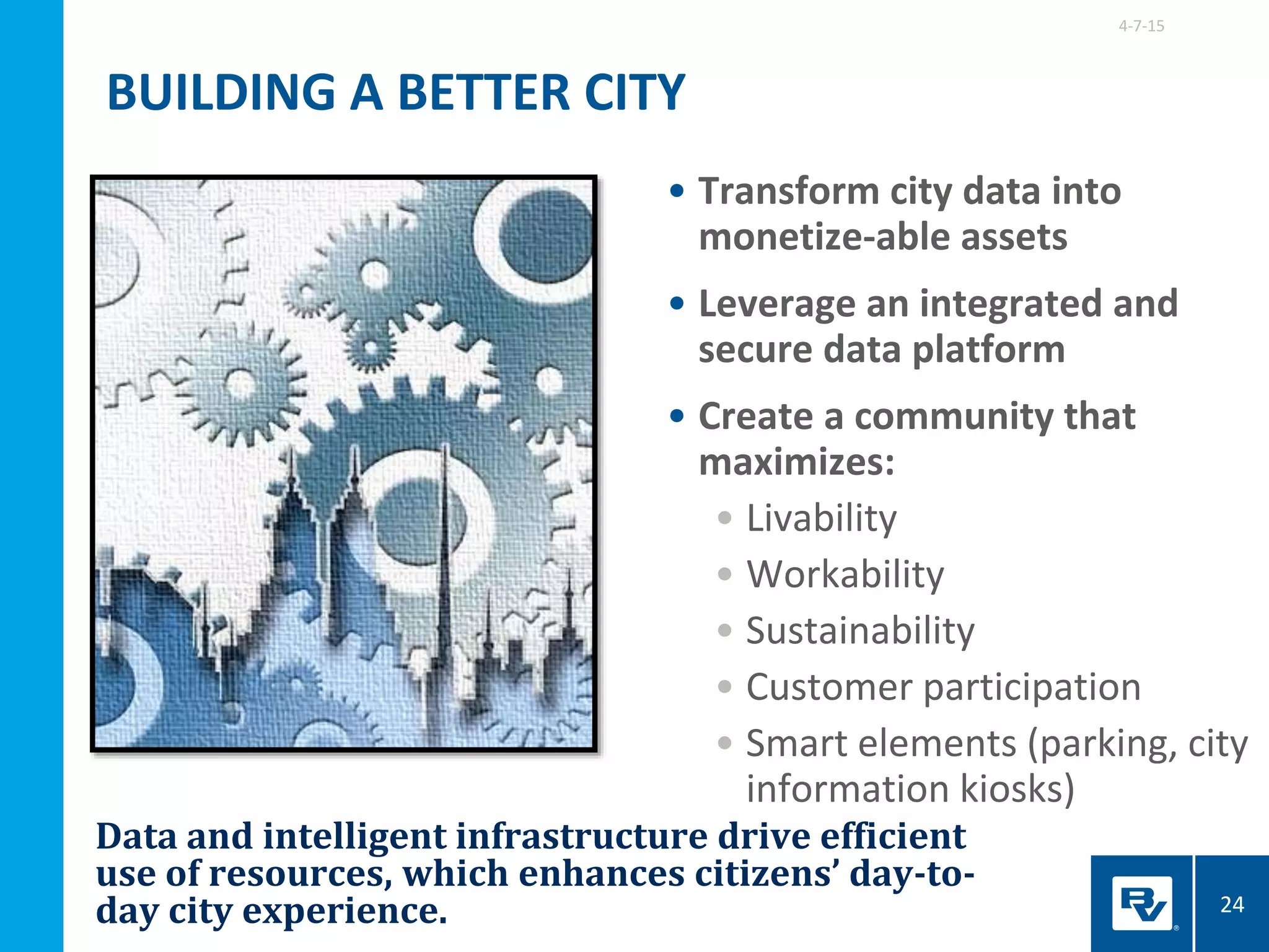 Data and intelligent infrastructure drive efficient
use of resources, which enhances citizens’ day-to-
day city experience.
• Transform city data into
monetize-able assets
• Leverage an integrated and
secure data platform
• Create a community that
maximizes:
• Livability
• Workability
• Sustainability
• Customer participation
• Smart elements (parking, city
information kiosks)
4-7-15
24
BUILDING A BETTER CITY
 