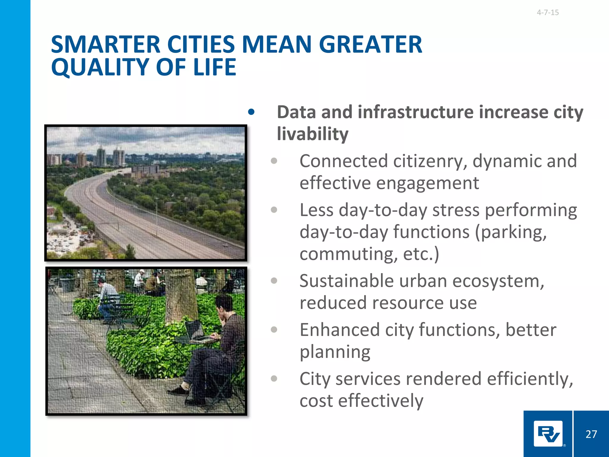 • Data and infrastructure increase city
livability
• Connected citizenry, dynamic and
effective engagement
• Less day-to-day stress performing
day-to-day functions (parking,
commuting, etc.)
• Sustainable urban ecosystem,
reduced resource use
• Enhanced city functions, better
planning
• City services rendered efficiently,
cost effectively
4-7-15
27
SMARTER CITIES MEAN GREATER
QUALITY OF LIFE
 