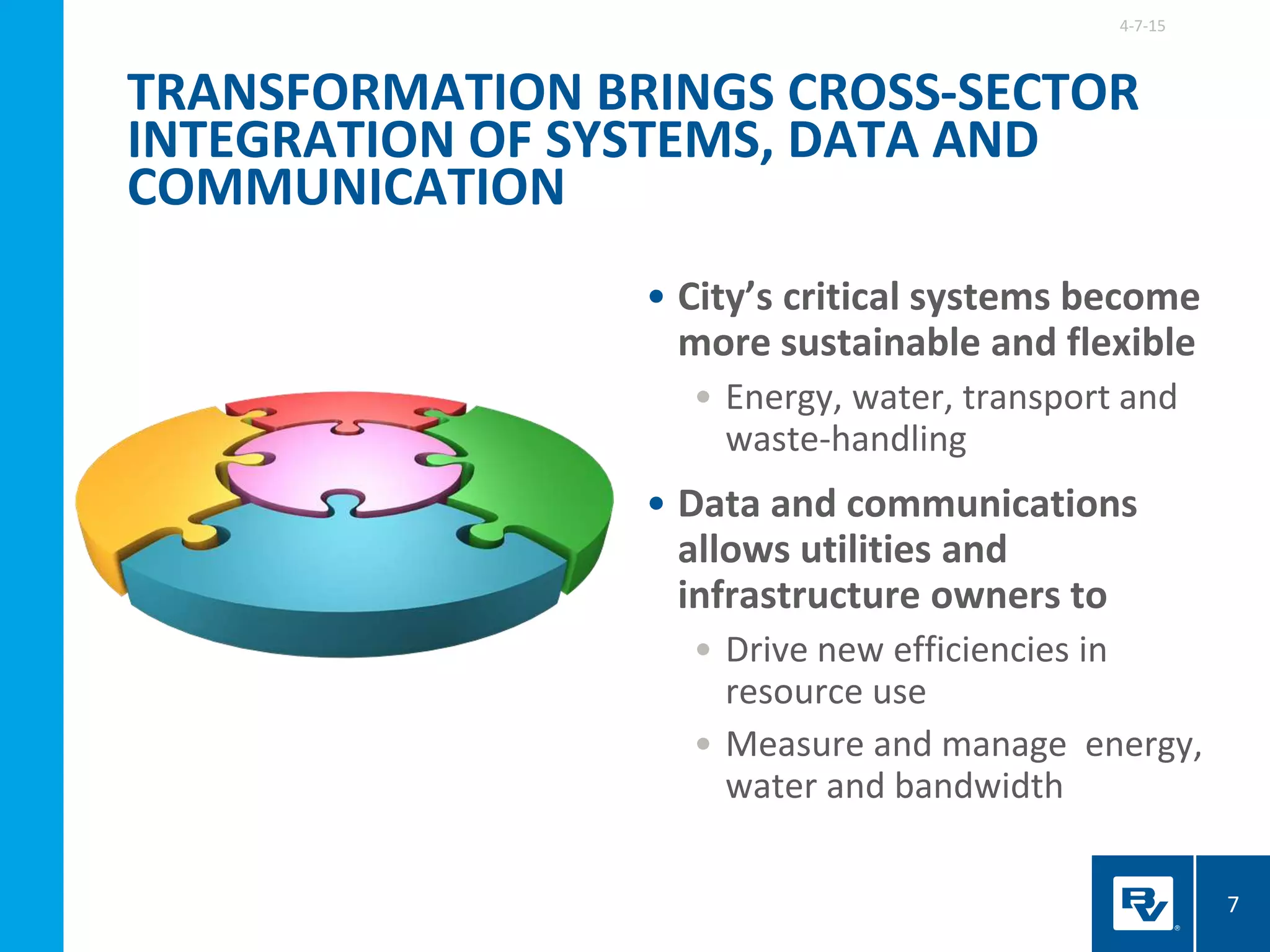 • City’s critical systems become
more sustainable and flexible
• Energy, water, transport and
waste-handling
• Data and communications
allows utilities and
infrastructure owners to
• Drive new efficiencies in
resource use
• Measure and manage energy,
water and bandwidth
7
TRANSFORMATION BRINGS CROSS-SECTOR
INTEGRATION OF SYSTEMS, DATA AND
COMMUNICATION
4-7-15
 