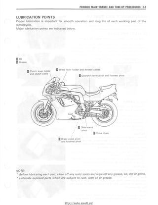 Moto.amoti.ru gsxr 750 '93-95