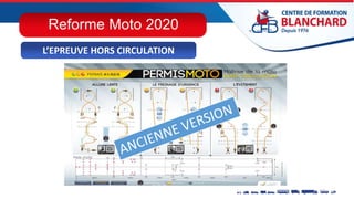 L’EPREUVE HORS CIRCULATION
Reforme Moto 2020
 