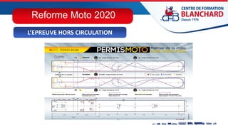 L’EPREUVE HORS CIRCULATION
Reforme Moto 2020
 