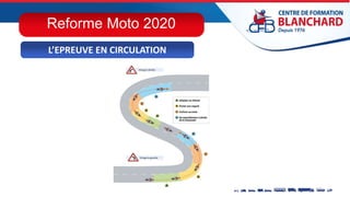 L’EPREUVE EN CIRCULATION
Reforme Moto 2020
 