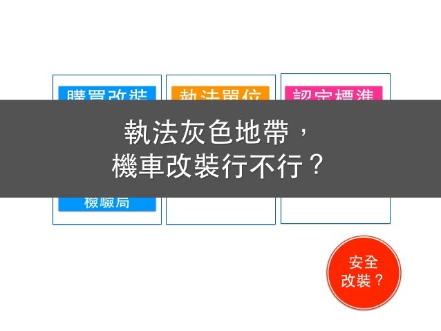 Motorcycle Policy In Taiwan Public Discussion Part 4