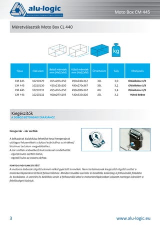 Moto Box CM 445
Méretválaszték Moto Box CL 440

kg
Típus

Cikkszám

Belső méretek
mm (HxSZxM)

Külső méretek
mm (HxSZxM)

Űrtartalom

Súly

Elhelyezés

CM 445

10210129

455x205x350

490x240x367

32L

3,0

Oldaldoboz J/B

CM 445

10210130

455x235x350

490x270x367

36L

3,2

Oldaldoboz J/B

CM 445

10210131

455x265x350

490x300x367

41L

3,4

Oldaldoboz J/B

CM 445

10210132

400x297x293

430x335x326

35L

3,2

Hátsó doboz

Kiegészítők

A DOBOZ BIZTONSÁGI ZÁRÁSÁHOZ

Hengerzár - zár szettek
A békazárak kialakítása lehetővé teszi hengerzárak
utólagos felszerelését a doboz lezárásához az értékes/
bizalmas tartalom megvédéséhez.
A zár szettek a következő kulcsozással rendelhetők:
- egyező kulcs szetten belül,
- egyező kulcs az összes zárhoz.
FONTOS FIGYELMEZTETÉS!
A motoros dobozok rögzítő elemek nélkül gyártott termékek. Nem tartalmaznak kiegészítő rögzítő szettet a
motorkerékpárokra történő felszereléshez. Minden további szerelés és beállítás kizárólag a felhasználó feladata
és kockázata. A szerelés és beállítás során a felhasználó által a motorkerékpárokban okozott esetleges károkért a
felelősséget kizárjuk.

3

www.alu-logic.eu

 