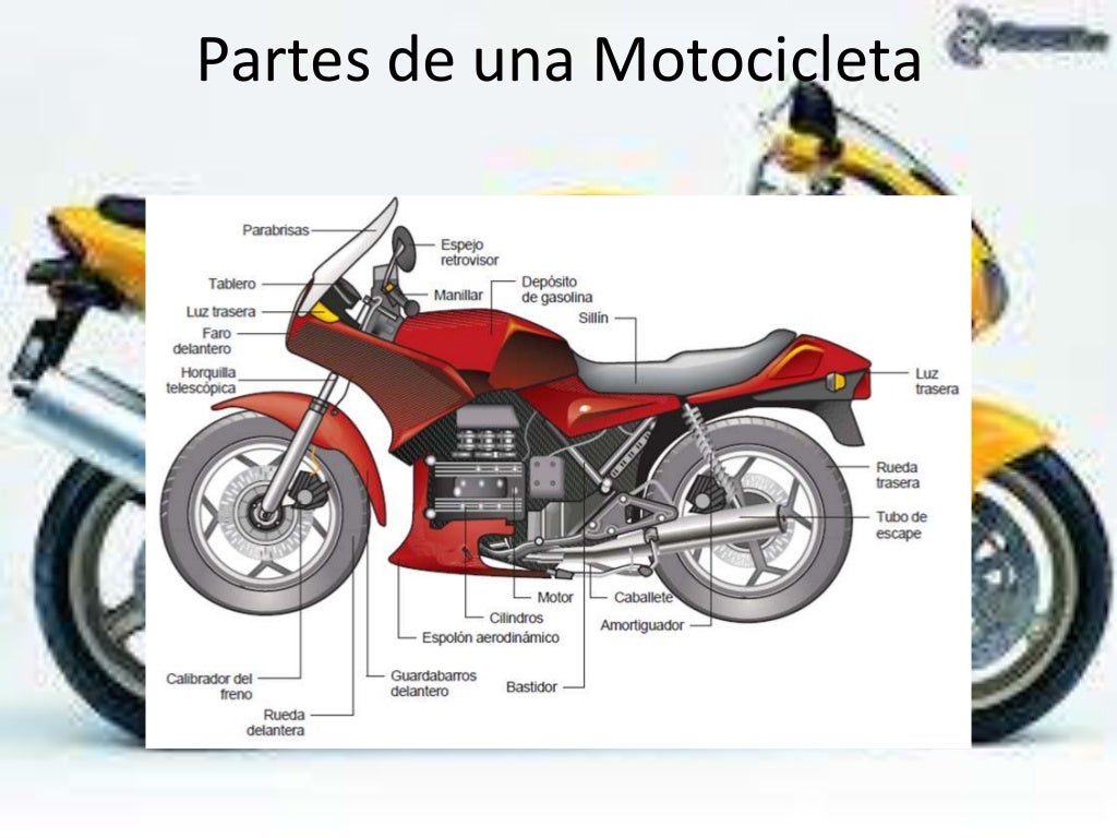 Motocicleta.pptm.pptx