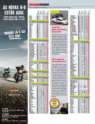 Cilindrada 
Cilindrada 
Nº Cilindros 
Nº Cilindros 
Ciclo 
Ciclo 
Velocidades 
Velocidades 
Peso 
Peso 
Preço 
Preço 
Potência 
Potência 
TE 300 293 2 1 - 6 103 9.479 
FE 390e 393 4 1 - 6 114 9.899 
FE 450e 449 4 1 - 6 109 10.049 
FE 570e 565 4 1 - 6 114 10.489 
HUSQVARNA 
Jetmar 
Telf.: Email.: geral@jetmar.pt 
TC85 17/14 84 2 1 - 6 68 5.648 
TC85 19/16 84 2 1 - 6 69 5.648 
TC 125 124 2 1 - 6 92 7.712 
TE 125 124 2 1 - 6 96 7.787 
FC 250 249 4 1 - 5 104 8.649 
FE 250 249 4 1 - 6 107 9.879 
TC 250 249 2 1 - 5 98 8.532 
TE 250 249 2 1 - 6 104 8.548 
TE 300 293 2 1 - 6 104 9.555 
FC 350 349 4 1 - 5 106 9.205 
FE 350 349 4 1 - 6 109 10.083 
FC 450 449 4 1 - 5 108 9.481 
FE 450 449 4 1 - 6 113 10.284 
FE 501 510 4 1 - 6 113 10.766 
HYOSUNG 
Desmotron S.L. 
Telf.: Email.: hyosung@hyosung.com.es 
ST7 - - - - - - 6.449 
SB50M Super Cab 49 2 1 3.5 Aut. 80 1.219 
SF50 B Racing 49 2 1 3.5 Aut. 95 1.421 
SF50 R Rally 49 2 1 3.5 Aut. 90 1.421 
GT 125 Comet 124 4 2 14.8 5 150 2.719 
GT 125 R Comet 124 4 2 14.8 5 166 3.329 
GV 125 Aquila 124 4 2 14 5 157 2.769 
GT 250 Comet 249 4 2 29.2 5 153 3.429 
GT 250 Ri Comet 249 4 2 29.2 5 171 3.829 
GV 250 Aquila 249 4 2 25.8 5 167 3.429 
GT 650Ri Comet 647 4 2 81.5 6 208 4.899 
GT 650Ri Comet TT 647 4 2 81.5 6 208 4.999 
GV 650i Aquila 647 4 2 80.3 5 218 5.499 
GT 650i Comet 657 4 2 81 6 - 4.599 
RT 125 Karion 124 4 1 14.4 5 125 2.319 
RX 125 124 4 1 12.9 5 120 2.339 
RX 125 SM 124 4 1 12.9 5 123 2.419 
IMOTO 
Sociedade Comercial do Vouga, LDA 
Telf.: 234601500 Email.: comercial@vouga.net 
Dragon II 125 124 4 1 - 5 153 1.973 
Felis 125 124 4 1 - Aut. 110 1.493 
Lepus 124 4 1 - 5 123 1.498 
Strada 125 4 1 - 5 133 2.106 
Tiger 125 SM 125 4 1 - 5 133 2.106 
JIANSHE 
Jovimoto 
Telf.: 231419640 Email.: geral@jovimoto.pt 
JS 125 124 4 1 10 5 127 1.525 
JS 125 Custom 124 4 1 10 5 134 1.495 
JONWAY 
Jovimoto 
Telf.: 231419640 Email.: geral@jovimoto.pt 
Eagle 125 124 4 1 9.2 Aut. 120 1.225 
Predator 125 B 124 4 1 9.2 Aut. 125 1.795 
Predator 125C 124 4 1 9.2 Aut. 125 1.895 
KAWASAKI 
Multimoto - Veículos e Acessórios Lda. 
Telf.: 256600870 Email.: geral@multimoto.pt 
D-Tracker 125 124 4 1 10 5 114 2.890 
KLX 125 125 4 1 10 5 113 3.490 
KLX 250 249 4 1 22 6 138 5.490 
Ninja 300 296 4 2 39 6 172 5.460 
Ninja 300 ABS 296 4 2 39 6 174 5.920 
J 300 299 4 1 28 Aut. 191 4.995 
J 300 ABS 299 4 1 28 Aut. 191 5.495 
J 300 ABS S.E. 299 4 1 28 Aut. 191 5.680 
J 300 S.E. 299 4 1 28 Aut. 191 5.195 
ZX 6 R Ninja 599 4 4 131 6 191 11.895 
ZX 636R Ninja 636 4 4 131 6 192 11.990 
ZX 636R Ninja ABS 636 4 4 131 6 194 13.475 
ER-6f 649 4 2 72 6 178 7.590 
ER-6f ABS 649 4 2 72 6 178 8.165 
ER-6n 649 4 2 72 6 174 6.890 
ER-6n ABS 649 4 2 72 6 174 7.525 
Versys 649 4 2 64 6 181 7.990 
Versys ABS 649 4 2 64 6 181 8.890 
W 800 773 4 2 - 5 216 8.900 
W 800 Special Ed. 773 4 2 48 5 217 9.150 
Z800 806 4 4 113 6 229 8.990 
Z800 ABS 806 4 4 113 6 231 9.885 
Z800e 806 4 4 113 6 229 7.990 
Z800e ABS 806 4 4 113 6 231 8.690 
VN 900 Classic 903 4 2 54 5 253 8.990 
VN 900 Classic S.E. 903 4 2 54 5 282 9.575 
VN 900 Custom 903 4 2 54 5 253 9.555 
ZX 10 R Ninja 998 4 4 200 6 198 15.990 
ZX 10 R Ninja ABS 998 4 4 200 6 201 17.470 
Versys 1000 1043 4 4 118 6 239 12.985 
Z 1000 1043 4 4 142 6 220 12.495 
Z 1000 ABS 1043 4 4 142 6 221 12.995 
Z 1000 ABS S.E. 1043 4 4 142 6 221 13.240 
Z 1000 S.E. 1043 4 4 142 6 220 12.995 
Z 1000 SX 1043 4 4 142 6 230 13.475 
Z 1000 SX ABS 1043 4 4 142 6 231 13.885 
GTR 1400 ABS 1352 4 4 155 6 279 17.860 
ZZ-R 1400 ABS 1441 4 4 210 6 268 16.480 
VN 1700 Cl.Tourer 1700 4 2 73 6 328 17.350 
VN 1700 Classic 1700 4 2 73 6 349 14.885 
VN 1700 Voyager 1700 4 2 73 6 - 20.980 
VN 1700 Voyager C. 1700 4 2 73 6 382 18.975 
KX 65 64 2 1 - 6 60 3.545 
KX 85 Roda Grande 84 2 1 - 6 75 4.850 
KX 85 Roda Pequena 84 2 1 - 6 75 4.595 
KLX 110 111 4 1 6.3 3 64 2.978 
KX 250 F 249 4 1 - 5 106 7.995 
KLX 450 R 449 4 1 56.4 5 100 8.545 
KX 450 F 449 4 1 - 5 113 8.580 
KEEWAY 
Olimotor, Motos e Acessórios, LDA 
Telf.: 256600876 Email.: geral@olimotor.com 
Hurricane 50 48 2 1 2.27 Aut. 81 1.045 
Agora 50 49 2 1 3.35 Aut. 84 1.195 
Agora 50 4T 49 4 1 4 Aut. 85 1.295 
F-ACT City 49 2 1 3.35 Aut. 101 1.270 
F-ACT Evo 49 2 1 3.52 Aut. 99 1.295 
Goccia 50 49 2 1 4.2 Aut. 113 1.499 
Hacker 50 49 2 1 3.9 Aut. 108 1.395 
Matrix 50 49 2 1 2.9 Aut. 93 1.495 
Milan 50 49 2 1 3.4 Aut. 75 986 
RY6 49 2 1 3.5 Aut. 92 1.148 
Swan 50 49 2 1 3.75 Aut. 78 948 
TX 50 Supermoto 49 2 1 - 5 98 1.998 
Partner 110 107 4 1 6.7 Aut. 99 998 
KEE 110 109 4 1 7 Aut. 107 998 
ARN 125 124 4 1 8 Aut. 105 1.495 
F-ACT 125 124 4 1 8 Aut. 102 1.520 
Outlook 125 124 4 1 11.9 Aut. 125 1.998 
RKS 125 124 4 1 11.2 5 117 1.785 
RKV 125 124 4 1 11 5 120 1.995 
Silverblade 125 EFi 124 4 1 12.5 Aut. 172 2.490 
Speed 125 124 4 1 10 5 131 1.498 
Superlight 125 124 4 1 9.4 5 145 1.997 
Superlight 125 EL 124 4 1 9.4 5 139 1.928 
Target 125 124 4 1 9 Aut. 99 1.275 
TX 125 Enduro 124 4 1 11 5 146 1.990 
TX 125 Supermoto 124 4 1 11.5 5 139 1.990 
Zahara 125 124 4 1 9 Aut. 115 1.497 
ARN 150 150 4 1 9.7 Aut. 105 1.712 
Outlook 150 150 4 1 12.7 Aut. 130 1.998 
Cruiser 250 248 4 2 17.2 5 179 3.683 
Silverblade 250EFi 249 4 1 21 Aut. 194 3.490 
KREIDLER 
Luzeiro 
Telf.: 214398630 Email.: luzeiro@luzeiro.com.pt 
RMC-E Hiker Amaze - - - - - - 2.299 
RMC-H Galactica Amaze - - - - - - 3.099 
Supermoto 250 - - - - - - 3.349 
Jigger 50 49 - 1 - - - 1.269 
Jigger 50 City 49 - 1 - - - 1.299 
RMC-E Hiker Sport 49 2 1 4 Aut. 95 1.549 
RMC-H Galactica 49 2 1 4 Aut. 102 1.699 
Supermoto 50 49 - 1 - - - 2.699 
Vabene 50 49 - 1 - - - 1.649 
Enduro 125 125 4 1 11.5 - 133 2.249 
Martinique 125 4 1 10.8 Aut. 138 2.099 
RMC-E Hiker Sport 125 4 1 8.4 Aut. 105 1.649 
Street 125 125 4 1 11.5 - 159 2.299 
Supermoto 125 125 4 1 11.5 - 133 2.299 
KSR MOTO 
Supermoto - Comércio de Máquinas e Veículos 
Telf.: 231410950 Email.: geral@supermoto.pt 
Epico 50 49 2 1 3.2 Aut. 84 1.087 
Onyx 50 49 2 1 3.4 Aut. 102 1.490 
Pandora 50 49 2 1 3.3 Aut. 92 1.275 
Sirion 50 49 2 1 3.3 Aut. 96 1.399 
TR 50 SM 49 2 1 - 6 113 2.150 
TR 50 X 49 2 1 - 6 113 2.150 
Xor 50 49 2 1 3.3 Aut. 96 1.375 
Code 125 X 124 4 1 11 5 135 1.995 
Soho 125 124 4 1 12 Aut. 130 2.310 
TR 125 124 4 1 15 6 139 3.050 
Worx 125 124 4 1 11.3 5 132 1.895 
Zion 125 124 4 1 12 Aut. 146 2.590 
Vertigo 125 125 4 1 9.6 Aut. 102 1.590 
Mercado 
Preços e principais características das motos e moto 4 novas à venda em Portugal 
Colorfoto 
junta-se à Racing 
School AIA 
O Autódromo Internacional 
do Algarve celebrou uma par-ceria 
com a Colorfoto, empre-sa 
de fotografia. Esta parceria 
permite à Racing School usu-fruir 
de câmaras Sony HDR-AS100VR, 
conseguindo gravar 
os melhores momentos dos 
alunos durante os cursos no 
AIA. A Colorfoto é uma pre-sença 
assídua no AIA, espe-cialmente 
durante o Mundial 
de Superbike. 
AJP é empresa 
nacional do ano! 
O único fabricante de motos 
português, a AJP, viu todo o 
seu esforço ser reconheci-do 
na “2ª Portugal Ventures 
Day – Enterprise Expansion 
of the Year”, que se realizou 
no Teatro Camões, Lisboa. 
A AJP foi distinguida como 
a empresa nacional do ano, 
um prémio que reconhece a 
aposta da marca nos merca-dos 
internacionais, além de 
não esquecer o impacto so-cioeconómico 
na região onde 
a AJP tem as suas instalações. 
Para António Pinto, fundador 
da marca, “é um orgulho para 
toda a equipa e mais um mo-tivo 
para continuarmos a dar 
o nosso melhor, como sempre 
fizemos”. 
 