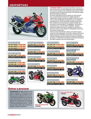 54 03/2015
DESPORTIVAS
O GRANDE“BOOM”do mercado motociclístico nacional, nos
anos noventa, teve nas motos desportivas um dos segmentos de
maior sucesso, sendo, por isso, natural que sejam essas as motos
que agora ocupam boa parte das ofertas no mercado de usados,
dentro da fasquia que referimos.
São motos, regra geral, já entre os quinze e os vinte e poucos
anos, e às quais terá de se prestar um cuidado especial na
inspeção pré-compra, uma vez que à idade se soma, em muitos
casos, um tipo de utilização mais agressiva, com as respetivas
consequências em termos de quedas e problemas mecânicos.
Não consideramos nesta pesquisa as (muitas) unidades que
encontrámos transformadas em“streetfighters”, sendo estas na
maioria dos casos – para não dizer a totalidade – devido a
situações de acidente em que as carenagens se partiram e se
optou por manter a moto“naked”, com adaptações caseiras que
nem sempre resultam bem.
A oferta é vasta e diversificada, embora se encontrem apenas
motos das marcas japonesas, e entre estas a rainha em termos de
oferta é, de longe, a CBR 600 F, excetuando a primeira geração
(1987/90). Até ao lançamento da primeira versão com quadro em
alumínio, em 1999, ainda nos podemos manter dentro da fasquia
dos 2000 €, tratando-se de uma escolha segura.
Outras a procurar
Contrariamente ao que verificámos nos
restantes segmentos, nas desportivas quase
todos os modelos que encontrámos até à
fasquia de preço estabelecida tiveram amos-
tra suficiente para elaborarmos uma faixa de
preços demonstrativa do mercado real. As
exceções são, curiosamente, duas Kawasaki
600comumadécadadeintervalo:aGPX600
R, de finais de década de oitenta, e a ZX-6R
dos anos 1996 a 1999, sendo esta última um
modelo a considerar seriamente.
HONDA CBR 600 F
Anos1991a1994(F2)–de1200a1900€
Anos1995a1998(F3)–de1300a2000€
Anos1999e2000(F4)–de1700a2000€
Disponibilidade no mercado – Alta
HONDA CBR 1000 F
Anos 1991 a 1995 – de 1600 a 2000 €
Disponibilidade no mercado – Média
HONDA CBR 900 RR
Anos 1994 e 1995 – de 1800 a 2000 €
Anos 1996 a 1999 – de 1850 a 2000 €
Disponibilidade no mercado – Média
KAWASAKI NINJA ZXR 750
Anos 1993 a 1996 – de 1700 a 1900 €
Disponibilidade no mercado – Baixa
KAWASAKI NINJA ZX-9R
Anos 1994 a 1999 – de 1700 a 2000 €
Disponibilidade no mercado – Baixa
KAWASAKI ZZR 600
Anos 1992 a 1995 – de 1200 a 1600 €
Disponibilidade no mercado – Baixa
KAWASAKI ZZR 1100
Anos 1992 a 1997 – de 1200 a 1900 €
Disponibilidade no mercado – Média
SUZUKI GSX-R 600
Anos 1997 a 2000 – de 1500 a 2000 €
Disponibilidade no mercado – Média
SUZUKI GSX-R 750
Anos 1992 a 1995 – de 1400 a 1700 €
Anos 1996 a 1999 – de 1500 a 2000 €
Disponibilidade no mercado – Média
SUZUKI GSX-R 1100
Anos 1993 a 1996 – de 1700 a 2000 €
Disponibilidade no mercado – Média
SUZUKI RF 600
Anos 1993 a 1997 – de 1100 a 1800 €
Disponibilidade no mercado – Média
SUZUKI RF 900
Anos 1994 a 1998 – de 1350 a 1650 €
Disponibilidade no mercado – Baixa
YAMAHA FZR 600
Anos 1991 a 1996 – de 1100 a 1700 €
Disponibilidade no mercado – Média
YAMAHA FZR 1000
Anos 1991 a 1996 – de 1200 a 1800 €
Disponibilidade no mercado – Média
YAMAHA YZF 750
Anos 1993 a 1997 – de 1200 a 1900 €
Disponibilidade no mercado – Baixa
YAMAHA YZF 1000R
THUNDERACE
Anos 1996 a 1999 – de 1700 a 1950 €
Disponibilidade no mercado – Baixa
YAMAHA YZF 600R
THUNDERCAT
Anos 1996 a 2001 – de 1500 a 2000 €
Disponibilidade no mercado – Média
YAMAHA YZF-R6
Anos 1999 a 2002 – de 1700 a 2000 €
Disponibilidade no mercado – Baixa
Kawasaki Ninja ZX-6R
(1996/99)
Kawasaki GPX 600 R
(1988/89)
 
