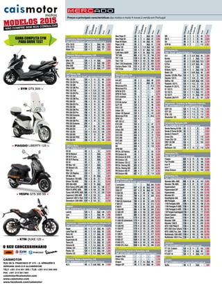 Mercado
Preços e principais características das motos e moto 4 novas à venda em Portugal
Cilindrada
Cilindrada
Cilindrada
NºCilindros
NºCilindros
NºCilindros
Ciclo
Ciclo
Ciclo
Velocidades
Velocidades
Velocidades
Peso
Peso
Peso
Preço
Preço
Preço
Potência
Potência
Potência
ADLY
Lusomotos,Veículos e Acessórios, Lda
Telf.: 231510860 Email.: geral@lusomotos.com
GTA 125 B	 124	 4	 1	 -	 Aut.	 102	1.805
GTA 125 D	 124	 4	 1	 -	 Aut.	 102	1.965
Noble 125	 124	 4	 1	 -	 Aut.	 77	1.655
AEON
Olimotor, Motos e Acessórios, LDA
Telf.: 256600876 Email.: geral@olimotor.com
Elite 125	 124	 4	 1	 14	 Aut.	 -	2.998
Urban 125	 124	 4	 1	 14	 Aut.	 168	2.987
Elite 350i	 313	 4	 1	 22	 Aut.	 172	3.904
Urban 350i	 313	 4	 1	 22	 Aut.	 177	3.894
AJP
AJP Motos, LDA
Telf.: 255 815 122 Email.: ajp.motos@mail.telepac.pt
PR3 125 EN	 124	 4	 1	 13	 5	 99	2.850
PR3 125 EN Pro	 124	 4	 1	 13	 5	 99	3.120
PR3 125 SM	 124	 4	 1	 13	 5	 99	2.900
PR3 125 SM Pro	 124	 4	 1	 13	 5	 99	3.170
PR3 125 Trail	 124	 4	 1	 12.6	 5	 100	2.390
PR4 125 EN Pro	 124	 4	 1	 12.6	 5	 105	3.500
PR4 125 SM	 124	 4	 1	 12.6	 5	 105	3.300
PR4 125 SM Pro	 124	 4	 1	 12.6	 5	 105	3.550
PR3 200 EN	 198	 4	 1	 18	 5	 99	3.150
PR3 200 EN Pro	 198	 4	 1	 18	 5	 99	3.420
PR3 200 SM	 198	 4	 1	 18	 5	 99	3.200
PR3 200 SM Pro	 198	 4	 1	 18	 5	 99	3.470
PR4 200 EN Pro	 198	 4	 1	 18	 5	 105	3.800
PR4 200 Extreme	 198	 4	 1	 18	 5	 105	4.500
PR4 200 SM	 198	 4	 1	 18	 5	 105	3.600
PR4 200 SM Pro	 198	 4	 1	 18	 5	 105	3.850
PR5 250 Extreme	 249	 4	 1	 -	 6	 115	5.850
PR5 250 SM	 249	 4	 1	 25	 6	 105	4.990
PR5 250 EN	 4	 4	 1	 25	 6	 105	4.990
PR4 125 EN	 124	 4	 1	 12.6	 5	 105	3.250
PR3 200 MX	 198	 4	 1	 18	 5	 89	2.750
PR3 200 MX PRO	 198	 4	 1	 18	 5	 89	3.020
PR4 200 EN	 198	 4	 1	 18	 5	 105	3.550
APRILIA
Officina Moto
Telf.: 219609110 Email.: geral@piaggio.pt
RX 50	 49	 2	 1	 -	 6	 -	3.416
SR 50 Motard	 49	 2	 1	 -	 Aut.	 -	2.368
SR 50 R Carb.	 49	 2	 1	 -	 Aut.	 -	2.748
SR 50 R Racing	 49	 2	 1	 -	 Aut.	 -	2.860
SX 50	 49	 2	 1	 -	 6	 -	3.293
SR Max 125	 124	 4	 1	 -	 Aut.	 -	5.056
SR Motard 125	 124	 4	 1	 -	 Aut.	 -	2.797
RS4 125	 125	 4	 1	 -	 6	 -	5.482
RS4 125 Replica	 125	 4	 1	 -	 6	 -	5.572
SR Max 300	 278	 4	 1	 22	 Aut.	 -	5.367
Dorsoduro 750 ABS	 749	 4	 2	 92	 6	 -	11.696
Shiver 750 ABS	 750	 4	 2	 95	 6	 -	10.345
SRV 850 ABS	 850	 4	 2	 76	 Aut.	 -	12.687
RSV4FactoryAPRCABS	999	4	4	184	 6	 186	21.771
RSV4 R APRC ABS	 999	 4	 4	 184	 6	 184	17.771
TuonoV4RAPRCABS	999	4	4	170	 6	 183	17.626
Caponord 1200 ABS	 1197	 4	 2	 125	 6	 -	14.496
Caponord1200Tr.Pack	 1197	4	 2	125	 6	 -	16.571
Dorsoduro 1200 ABS	 1197	 4	 2	 130	 6	 -	13.758
ATOM
NBIXXI
Telf.: 217812710 Email.: geral@atom.pt
Leonly	 124	4	 1	 -	 Aut.	136	1.670
Lyra	 124	4	1	 -	 Aut.	96	1.395
Shy	 124	4	 1	 -	 Aut.	119	1.465
BAOTIAN
Supermoto – Comércio de Máquinas eVeículos S.A.
Telf.: 231410950 Email.: geral@supermoto.pt
Eagle	 49	 4	1	3.7	Aut.	85	1.075
Land Flyer 50	 49	 2	 1	 5.6	 Aut.	 92	1.325
Retro 50	 49	 4	 1	 3.7	 Aut.	 82	1.020
Rocky 50	 49	 2	 1	 5.6	 Aut.	 92	1.255
Supermoto 50	 49	 4	 1	 3.7	 Aut.	 85	999
Tanco 50	 49	 2	 1	 5.6	 Aut.	 92	1.095
Victoria 50	 49	 4	 1	 5.2	 Aut.	 92	1.395
Citibike 125	 124	 4	 1	 9.75	 Aut.	 132	1.490
Rocky 125	 124	 4	 1	 9.2	 Aut.	 104	1.295
Victoria 125	 124	 4	 1	 9.2	 Aut.	 104	1.395
BENELLI
Olimotor, Motos e Acessórios, LDA
Telf.: 256600876 Email.: geral@multimoto.pt
49 X	 49	 2	 1	 2.68	 Aut.	 96	1.499
New Pepe 4T	 49	 4	 1	 -	 Aut.	 93	1.385
New Pepe 50	 49	 2	 1	 4	 Aut.	 87	1.295
Pepe 50 Basic	 49	 2	 1	 3.6	 Aut.	 82	1.095
Pepe LX 50	 49	 2	 1	 -	 Aut.	 81	1.199
Macis 125	 124	 4	 1	 11.9	 Aut.	 130	1.995
Velvet 125	 125	 4	 1	 8.7	 Aut.	 122	1.690
Caffé Nero 250Fi	 249	 4	 1	 20	 Aut.	 150	2.990
TNT 899	 899	 4	 3	 115	 6	 199	11.350
TNT 1130	 1130	 4	 3	 140	 6	 199	13.480
Trek 1130	 1130	 4	 3	 123	 6	 205	12.485
Trek 1130 Amazonas	 1130	 4	 3	 123	 6	 205	13.150
Century Racer 1130	 1131	 4	 3	 127	 6	 199	13.250
TNT R160	 1131	 4	 3	 127	 6	 199	14.670
BETA
Moto Espinha, Lda
Telf.: 253533227 Email.: motoespinha@sapo.pt
Ark A/C	 49	 2	 1	 -	 Aut.	 88	2.695
Ark L/C	 49	 2	 1	 -	 Aut.	 88	2.745
Minicross R10	 49	 2	 1	 -	 1	 37,5	1.630
Minicross R12	 49	 2	 1	 -	 1	 46	1.780
SPM 50 STD	 50	 -	 1	 -	 -	 -	3.250
SPM 50 Track	 50	 -	 1	 -	 -	 -	3.510
EVO minitrial	 72	 4	 1	 -	 1	 44	1.990
EVO 80	 79	 2	 1	 -	 6	 66	4.020
EVO 80 Junior	 80	 2	 1	 -	 6	 60	3.600
ALP 125	 124	 4	 1	 -	 5	 98	4.360
EVO 125	 124	 2	 1	 -	 6	 66	6.175
Urban 125	 124	 4	 1	 -	 5	 101	4.150
Urban 125 Special	 124	 4	 1	 -	 5	 101	4.350
Minicross R125	 125	 4	 1	 -	 4	 64,5	2.135
SPM 125	 125	 4	 1	 -	 -	 -	3.920
WR 125 LC	 125	 -	 1	 -	 -	 -	5.300
EVO 200	 194	 2	 1	 -	 6	 67	6.175
ALP 200	 199	 4	 1	 -	 5	 108	5.510
Urban 200	 199	 4	 1	 -	 5	 110	4.970
EVO 250	 249	 2	 1	 -	 6	 67	6.560
EVO 250	 249	 4	 1	 -	 5	 72	7.930
EVO 290	 296	 2	 1	 -	 6	 67	6.710
EVO 300	 297	 4	 1	 -	 5	 72	8.115
ALP 4.0	 349	 4	 1	 -	 6	 133	6.090
M4	 349	4	1	 -	 6	 133	6.200
SPM 450	 450	 -	 1	 -	 -	 -	9.150
RR En. 50 Factory	 49	 2	 1	 -	 6	 85	4.120
RR Enduro 50	 49	 1	 1	 -	 6	 85	3.630
RR Enduro 50 STD	 49	 2	 1	 -	 6	 85	3.290
RR Enduro 125	 124	 4	 1	 -	 5	 103	3.890
RR Enduro 125 LC	 124	 4	 1	 -	 6	 102	5.300
RR En. Racing 300	 293	 2	 1	 -	 6	 104	8.290
RR En. Racing 350	 349	 4	 1	 -	 6	 105	8.990
RR Enduro 400 4T	 398	 4	 1	 -	 6	 117	9.150
RR Enduro 498	 497	 4	 1	 -	 6	 114	9.450
BMW
BMW Portugal, LDA
Telf.: 214 873 000 Email.: geral@bmw.pt
C evolution	 -	 -	 -	 -	 Aut.	 265	15.466
C600 Sport	 647	 4	 2	 60	 Aut.	 249	11.240
C650 GT	 647	 4	 2	 60	 Aut.	 261	11.740
G 650 GS	 652	 4	 1	 48	 6	 192	7.940
F 700 GS	 798	 4	 2	 75	 6	 209	9.453
F 800 GS	 798	 4	 2	 85	 6	 -	11.453
F 800 GS Adventure	 798	 4	 2	 85	 6	 229	12.703
F 800 GT	 798	 4	 2	 90	 6	 213	11.253
F 800 R	 798	 4	 2	 90	 6	 202	9.453
S 1000 RR	 999	 4	 4	 198	 6	 204	17.953
S 1000 XR	 999	 4	 4	 160	 6	 228	16.603
S1000 R	 999	 4	 4	 160	 6	 207	13.253
R 1200 GS	 1170	 4	 2	 125	 6	 238	16.303
R 1200 GS Adventure	 1170	 4	 2	 125	 6	 260	17.553
R 1200 R	 1170	 4	 2	 125	 6	 231	13.953
R 1200 RS	 1170	 4	 2	 125	 6	 236	14.553
R 1200 RT	 1170	 4	 2	 125	 6	 274	18.253
R nineT	 1170	 4	 2	 110	 6	 222	16.003
K 1300 R	 1293	 4	 4	 175	 6	 217	16.203
K 1300 S	 1293	 4	 4	 175	 6	 228	17.753
K1600 GT	 1649	 4	 6	 160	 6	 319	22.303
K1600 GTL	 1649	 4	 6	 160	 6	 348	24.403
K1600 GTL Excl.	 1649	 4	 6	 160	 6	 360	31.203
CPI
Lusomotos,Veículos e Acessórios, LDA
Telf.: 231 510 860 Email.: geral@lusomotos.com
Aragon Club	 -	 -	 -	 -	 -	 -	1.590
Oliver City	 -	 -	 -	 -	 -	 -	1.143
Aragon	 49	 2	1	3.2	Aut.	90	1.519
Aragon GP	 49	 2	 1	 3.8	 Aut.	 90	1.692
SM	 49	2	1	 3	 6	 90	2.770
SM X	 49	 2	 1	 3	 6	 90	2.820
SX	 49	2	1	 3	 6	 92	2.719
GTR 50	 50	 2	 1	 -	 -	 112	2.561
DAELIM
Desmotron S.L.
Telf.: Email.: daelim@daelim.es
A-4	 49	 2	 1	3.37	Aut.	 95	1.399
Bonita	 49	2	1	 3	 Aut.	75	1.399
Cordi 50	 49	 2	 1	 2.93	 Aut.	72.5	1.289
S-Five	 49	 2	 1	3.37	Aut.	 95	1.399
S-Four	 49	4	1	 4	 Aut.	 -	1.239
B-Bone 125 Fi	 124	 4	 1	 11	 Aut.	 130	2.159
Besbi 125	 124	 4	 1	 8.95	 Aut.	 96	1.489
Daystar 125 Blk. Plus	 124	 4	 1	 12	 5	 160	2.299
Daystar 125 F.I.	 124	 4	 1	 12.8	 5	 160	2.349
Delfino 125	 124	 4	 1	 8.84	 Aut.	 109	1.539
Roadwin 125 F.I.	 124	 4	 1	 14.2	 5	 132	2.159
Roadwin R 125 F.I.	 124	 4	 1	 14.8	 5	 150	2.699
S1 125 F.I.	 124	 4	 1	 11.5	 Aut.	 123	1.999
S2 125 F.I.	 124	 4	 1	 11.1	 Aut.	 141	2.199
S3 125 Fi	 124	 4	 1	 14	 Aut.	 159	2.799
Roadwin 250 R Fi	 247	 4	 1	 23	 5	 161	3.299
DAFIER
Supermoto - Comércio de Máquinas eVeículos
Telf.: 231410950 Email.: geral@supermoto.pt
GSR 125	 124	 4	 1	 11.5	 5	 113	1.395
STF 125	 124	 4	 1	 11.5	 5	 115	1.995
STM 125	 124	 4	 1	 11.5	 5	 115	1.995
Stockrider 125	 124	 4	 1	 11.5	 5	 153	1.875
DERBI
Conceição Machado, LDA
Telf.: 219609110 Email.: geral@piaggio.pt
Senda Racing 50 SM	 50	 2	 1	 -	 6	 -	3.389
SendaX-Treme50SM	 50	2	1	 -	 6	 -	3.054
Senda X-Treme R	 50	 2	 1	 -	 6	 -	3.054
Cross City	 124	 4	 1	 -	 5	 110	2.649
Cross City 125	 124	 4	 1	 -	 5	 110	2.649
DRD 125 SM	 124	 4	 1	 -	 6	 120	4.633
GPR 125	 125	 4	 1	 -	 -	 -	4.678
Mulhacen 125	 125	 4	 1	 15	 5	 110	4.259
DUCATI SCRAMBLER
Desmotron S.L.
Telf.: Email.: ducati@desmot.com
Classic	 803	4	2	75	 6	 192	9.949
Full Throttle	 803	 4	 2	 75	 6	 186	9.949
Icon R	 803	 4	 2	 75	 6	 186	8.490
Icon Y	 803	 4	 2	 75	 6	 186	8.590
Urban Enduro	 803	 4	 2	 75	 6	 192	9.949
DUCATI
Desmotron S.L.
Telf.: +34961539 Email.: ducati@desmot.com
Monster 696+ ABS	 696	 4	 2	 80	 6	 163	8.895
Monster 796 ABS	 803	 4	 2	 87	 6	 167	10.345
Hypermotard	 821	4	2	110	 6	 198	12.645
Hypermotard SP	 821	 4	 2	 110	 6	 194	15.495
Hyperstrada	 821	4	2	110	 6	 204	13.745
Monster 821	 821	 4	 2	 112	 6	 205	11.095
Streetfighter 848	 849	 4	 2	 132	 6	 199	13.845
899 Panigale	 898	 4	 2	 148	 6	 193	15.395
1199 Panigale ABS	 1198	 4	 2	 195	 6	 188	21.145
1199 Panigale R ABS	 1198	 4	 2	 195	 6	 189	32.645
1199 Panigale S ABS	 1198	 4	 2	 195	 6	 191	26.145
1199PanigaleSuperleggera	1198	4	 2	200	 6	 177	64.095
Diavel Carbon	 1198	 4	 2	 162	 6	 207	21.345
Diavel Dark	 1198	 4	 2	 162	 6	 239	17.595
Monster 1200	 1198	 4	 2	 135	 6	 209	13.495
Monster 1200 S	 1198	 4	 2	 145	 6	 209	16.345
MTS 1200 Pikes P.	 1198	 4	 2	 150	 6	 189	22.695
MTS1200SGranTurismo	1198	4	 2	150	 6	 245	21.595
MTS 1200S Tou. Dair	 1198	 4	 2	 150	 6	 235	20.795
Multistrada 1200 ABS	 1198	 4	 2	 150	 6	 189	16.845
Multistrada1200STou.	1198	4	 2	150	 6	 192	20.145
FOSTI
Jovimoto
Telf.: 231419640 Email.: geral@jovimoto.pt
FT 125 Custom	 124	 4	 2	 11	 5	 153	1.995
FT 125T F	 124	 4	 1	 9	 Aut.	 98	1.395
FT125T 19	 124	 4	 1	 9	 Aut.	 119	1.495
GAMAX
Luzeiro
Telf.: 214398630 Email.: luzeiro@luzeiro.com.pt
Spillo	 49	4	1	 -	 Aut.	 -	845
Cilindrada
NºCilindros
Velocidades
Preço
 PIAGGIO LIBERTY 125 
 VESPA GTS 300 SS 
 KTM DUKE 125 
 SYM GTS 300i 
MODELOS 2015
NÃO COMPRE SEM NOS CONSULTAR
CAISMOTOR
RUA DE S. FRANCISCO Nº 470 – A, ARMAZÉM E
ADROANA 2645-019 ALCABIDECHE
TELF. +351 214 601 855 / TLM. +351 912 559 655
FAX. +351 214 601 923
caismotor@caismotor.com
www.caismotor.com
www.facebook.com/caismotor
O SEU CONCESSIONÁRIO
GAMA COMPLETA SYM
PARA DRIVE TEST
 