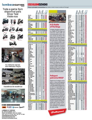 Cilindrada
Cilindrada
NºCilindros
NºCilindros
Ciclo
Ciclo
Velocidades
Velocidades
Peso
Peso
Preço
Preço
Potência
Potência
Felis 125	 124	 4	 1	 -	 Aut.	 110	1.493
Lepus	 124	4	1	 -	 5	 123	1.498
Strada	 125	4	1	 -	 5	 133	2.106
Tiger 125 SM	 125	 4	 1	 -	 5	 133	2.106
INDIAN
Luzeiro
Telf.: 214398630 Email.: stand@luzeiro.com.pt
Scout	 1130	4	 2	 -	 6	 253	12.990
Chief Classic	 1811	 4	 2	 -	 6	 370	24.795
Chief Vintage	 1811	 4	 2	 -	 6	 379	26.799
Chieftain	 1811	4	 2	 -	 6	 421	27.599
Roadmaster	 1811	4	 2	 -	 6	 421	29.490
JIANSHE
Jovimoto
Telf.: 231419640 Email.: geral@jovimoto.pt
JS 125	 124	 4	 1	 10	 5	 127	1.525
JS 125 Custom	 124	 4	 1	 10	 5	 134	1.495
JONWAY
Jovimoto
Telf.: 231419640 Email.: geral@jovimoto.pt
Eagle 125	 124	 4	 1	 9.2	 Aut.	 120	1.225
Predator 125 B	 124	 4	 1	 9.2	 Aut.	 125	1.795
Predator 125C	 124	 4	 1	 9.2	 Aut.	 125	1.895
KAWASAKI
Multimoto -Veículos e Acessórios Lda.
Telf.: 256600870 Email.: geral@multimoto.pt
D-Tracker 125	 124	 4	 1	 10	 5	 114	2.890
KLX 125	 125	 4	 1	 10	 5	 113	3.490
KLX 250	 249	 4	 1	 22	 6	 138	5.490
Ninja 300	 296	 4	 2	 39	 6	 172	5.460
Ninja 300 ABS	 296	 4	 2	 39	 6	 174	5.920
J 300	 299	 4	 1	 28	 Aut.	 191	4.995
J 300 ABS	 299	 4	 1	 28	 Aut.	 191	5.495
J 300 ABS S.E.	 299	 4	 1	 28	 Aut.	 191	5.680
J 300 S.E.	 299	 4	 1	 28	 Aut.	 191	5.195
ZX 6 R Ninja	 599	 4	 4	 131	 6	 191	11.895
ZX 636R Ninja	 636	 4	 4	 131	 6	 192	11.990
ZX 636R Ninja ABS	 636	 4	 4	 131	 6	 194	13.475
ER-6f	 649	4	2	72	 6	 178	7.590
ER-6f ABS	 649	 4	 2	 72	 6	 178	8.165
ER-6n	 649	4	2	72	 6	 174	6.890
ER-6n ABS	 649	 4	 2	 72	 6	 174	7.525
Versys	 649	4	2	64	 6	 181	7.990
Versys ABS	 649	 4	 2	 64	 6	 181	8.890
W 800	 773	 4	 2	 -	 5	 216	8.900
W 800 Special Ed.	 773	 4	 2	 48	 5	 217	9.150
Z800	 806	4	4	113	 6	 229	8.990
Z800 ABS	 806	 4	 4	 113	 6	 231	9.885
Z800e	 806	4	4	113	 6	 229	7.990
Z800e ABS	 806	 4	 4	 113	 6	 231	8.690
VN 900 Classic	 903	 4	 2	 54	 5	 253	8.990
VN 900 Classic S.E.	 903	 4	 2	 54	 5	 282	9.575
VN 900 Custom	 903	 4	 2	 54	 5	 253	9.555
ZX 10 R Ninja	 998	 4	 4	 200	 6	 198	15.990
ZX 10 R Ninja ABS	 998	 4	 4	 200	 6	 201	17.470
Versys 1000	 1043	 4	 4	 118	 6	 239	12.985
Z 1000	 1043	 4	 4	 142	 6	 220	12.495
Z 1000 ABS	 1043	 4	 4	 142	 6	 221	12.995
Z 1000 ABS S.E.	 1043	 4	 4	 142	 6	 221	13.240
Z 1000 S.E.	 1043	 4	 4	 142	 6	 220	12.995
Z 1000 SX	 1043	 4	 4	 142	 6	 230	13.475
Z 1000 SX ABS	 1043	 4	 4	 142	 6	 231	13.885
GTR 1400 ABS	 1352	 4	 4	 155	 6	 279	17.860
ZZ-R 1400 ABS	 1441	 4	 4	 210	 6	 268	16.480
VN 1700 Cl.Tourer	 1700	 4	 2	 73	 6	 328	17.350
VN 1700 Classic	 1700	 4	 2	 73	 6	 349	14.885
VN 1700 Voyager	 1700	 4	 2	 73	 6	 -	20.980
VN 1700 Voyager C.	 1700	 4	 2	 73	 6	 382	18.975
KX 65	 64	 2	 1	 -	 6	 60	3.545
KX 85 Roda Grande	 84	 2	 1	 -	 6	 75	4.850
KX 85 Roda Pequena	 84	 2	 1	 -	 6	 75	4.595
KLX 110	 111	 4	 1	 6.3	 3	 64	2.978
KX 250 F	 249	 4	 1	 -	 5	 106	7.995
KLX 450 R	 449	 4	 1	 56.4	 5	 100	8.545
KX 450 F	 449	 4	 1	 -	 5	 113	8.580
KEEWAY
Olimotor, Motos e Acessórios, LDA
Telf.: 256600876 Email.: geral@olimotor.com
Hurricane 50	 48	 2	 1	 2.27	 Aut.	 81	1.045
Agora 50	 49	 2	 1	 3.35	 Aut.	 84	1.195
Agora 50 4T	 49	 4	 1	 4	 Aut.	 85	1.295
F-ACT City	 49	 2	 1	 3.35	 Aut.	 101	1.270
F-ACT Evo	 49	 2	 1	 3.52	 Aut.	 99	1.295
Goccia 50	 49	 2	 1	 4.2	 Aut.	 113	1.499
Hacker 50	 49	 2	 1	 3.9	 Aut.	 108	1.395
Matrix 50	 49	 2	 1	 2.9	 Aut.	 93	1.495
Milan 50	 49	 2	 1	 3.4	 Aut.	 75	986
RY6	 49	 2	1	3.5	Aut.	92	1.148
Swan 50	 49	 2	 1	 3.75	 Aut.	 78	948
TX 50 Supermoto	 49	 2	 1	 -	 5	 98	1.998
Partner 110	 107	 4	 1	 6.7	 Aut.	 99	998
KEE 110	 109	 4	 1	 7	 Aut.	 107	998
ARN 125	 124	 4	 1	 8	 Aut.	 105	1.495
F-ACT 125	 124	 4	 1	 8	 Aut.	 102	1.520
Outlook 125	 124	 4	 1	 11.9	 Aut.	 125	1.998
RKS 125	 124	 4	 1	 11.2	 5	 117	1.785
RKV 125	 124	 4	 1	 11	 5	 120	1.995
Silverblade 125 EFi	 124	 4	 1	 12.5	 Aut.	 172	2.490
Speed 125	 124	 4	 1	 10	 5	 131	1.498
Superlight 125	 124	 4	 1	 9.4	 5	 145	1.997
Superlight 125 EL	 124	 4	 1	 9.4	 5	 139	1.928
Target 125	 124	 4	 1	 9	 Aut.	 99	1.275
TX 125 Enduro	 124	 4	 1	 11	 5	 146	1.990
TX 125 Supermoto	 124	 4	 1	 11.5	 5	 139	1.990
Zahara 125	 124	 4	 1	 9	 Aut.	 115	1.497
ARN 150	 150	 4	 1	 9.7	 Aut.	 105	1.712
Outlook 150	 150	 4	 1	 12.7	 Aut.	 130	1.998
Cruiser 250	 248	 4	 2	 17.2	 5	 179	3.683
Silverblade 250EFi	 249	 4	 1	 21	 Aut.	 194	3.490
KREIDLER
Luzeiro
Telf.: 214398630 Email.: luzeiro@luzeiro.com.pt
RMC-E Hiker Amaze	 -	 -	 -	 -	 -	 -	2.299
RMC-HGalacticaAmaze	-	 -	-	 -	 -	 -	3.099
Supermoto 250	 -	 -	 -	 -	 -	 -	3.349
Jigger 50	 49	 -	 1	 -	 -	 -	1.269
Jigger 50 City	 49	 -	 1	 -	 -	 -	1.299
RMC-E Hiker Sport	 49	 2	 1	 4	 Aut.	 95	1.549
RMC-H Galactica	 49	 2	 1	 4	 Aut.	 102	1.699
Supermoto 50	 49	 -	 1	 -	 -	 -	2.699
Vabene 50	 49	 -	 1	 -	 -	 -	1.649
Enduro 125	 125	 4	 1	 11.5	 -	 133	2.249
Martinique	 125	 4	 1	10.8	Aut.	138	2.099
RMC-E Hiker Sport	 125	 4	 1	 8.4	 Aut.	 105	1.649
Street 125	 125	 4	 1	 11.5	 -	 159	2.299
Supermoto 125	 125	 4	 1	 11.5	 -	 133	2.299
KSR MOTO
Supermoto - Comércio de Máquinas eVeículos
Telf.: 231410950 Email.: geral@supermoto.pt
Epico 50	 49	 2	 1	 3.2	 Aut.	 84	1.087
Onyx 50	 49	 2	 1	 3.4	 Aut.	 102	1.490
Pandora 50	 49	 2	 1	 3.3	 Aut.	 92	1.275
Sirion 50	 49	 2	 1	 3.3	 Aut.	 96	1.399
TR 50 SM	 49	 2	 1	 -	 6	 113	2.150
TR 50 X	 49	 2	 1	 -	 6	 113	2.150
Xor 50	 49	 2	 1	 3.3	 Aut.	 96	1.375
Code 125 X	 124	 4	 1	 11	 5	 135	1.995
Soho 125	 124	 4	 1	 12	 Aut.	 130	2.310
TR 125	 124	 4	 1	 15	 6	 139	3.050
Worx 125	 124	 4	 1	 11.3	 5	 132	1.895
Zion 125	 124	 4	 1	 12	 Aut.	 146	2.590
Vertigo 125	 125	 4	 1	 9.6	 Aut.	 102	1.590
KTM
Jetmar
Telf.: Email.: geral@jetmar.pt
RC 125 ABS	 124	 4	 1	 15	 6	 135	4.798
125 Duke ABS	 125	 4	 1	 15	 6	 124	4.396
200 Duke ABS	 200	 4	 1	 25	 6	 125	4.999
390 Duke ABS	 373	 4	 1	 44	 6	 139	5.499
RC 390 ABS	 373	 4	 1	 43	 6	 147	5.996
690 Duke ABS	 654	 4	 1	 67	 6	 150	9.338
690 SMC R ABS	 654	 4	 1	 66	 6	 139	10.295
690 Duke R ABS	 690	 4	 1	 69	 6	 150	10.643
1050 Adventure ABS	 1050	 4	 2	 94	 6	 212	13.634
1190 Adventure ABS	 1195	 4	 2	 148	 6	 212	16.840
1190AdventureRABS	1195	4	 2	148	 6	 217	17.183
RC8 R ABS	 1195	 4	 2	 173	 6	 182	17.991
1290SuperAdventureABS	1301	 4	 2	 160	 6	 229	19.385
1290SuperDukeRABS	1301	4	 2	 180	 6	 189	17.300
50 SX	 49	 2	 1	 -	 Aut.	 40	3.594
65 SX	 64	 2	 1	 -	 6	 55	4.568
85 SX	 84	 2	 1	 -	 6	 69	5.545
125 EXC Six Days	 124	 2	 1	 -	 6	 94	8.249
125 SX	 124	 2	 1	 -	 6	 91	7.462
125 EXC	 125	 2	 1	 -	 6	 98	7.429
150 SX	 143	 2	 1	 -	 6	 91	7.671
200 EXC	 193	 2	 1	 -	 6	 100	7.774
250 SX-F	 248	 4	 1	 -	 6	 103	8.374
Mercado
Preços e principais características das motos e moto 4 novas à venda em Portugal
H-D:Battle
ofTheKings
A Harley Davidson apresen-
ta o‘Battle OfThe Kings’, um
concurso onde pede aos
concessionários para cria-
rem versões da Street 750.
Assim que as motos estejam
prontas serão expostas on-
line para serem submetidas
a uma votação pública que
decideasfinalistas.Oconces-
sionárioHDLisboa/American
Motorcycles está a preparar
uma moto que será votada
em conjunto com propostas
espanholas,poisdePortugal
eEspanhaapenasumaStreet
750vaiàfinal.É,porisso,im-
prescindível o apoio dos fãs
lusos para que a“nossa”seja
a escolhida! Os finalistas vão
encontrar-se no“Wheels 
Waves”, em Biarritz, nos dias
11a14dejunho.Umjúrisele-
cionaráomelhortrabalhoque
recebeotroféu“CustomKing”.
Mantenha-seatentoawww.h-
-d.com/darkcustomeaosite
oficialdaMOTOCICLISMO.
Polisport
patrocinaMXGP
Depois de, há alguns anos
atrás, a marca portuguesa
Polisporttersidopatrocinado-
radoMundialdeMotocross,
em2015osespecialistasem
produtos e acessórios em
plásticoparaasmotosdeTT
regressamemforçaaoentre-
tanto renomeado MXGP. De
acordocomumcomunicado
daorganizaçãodoMXGP,na
cerimónia do pódio de cada
mangaestarápresenteoBike
StandeotapetedaPolisport,
sendo que a marca vai tam-
bém estar presente com os
seus produtos no paddock
decadacorrida.
 