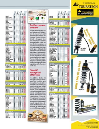 Cilindrada
Cilindrada
NºCilindros
NºCilindros
Ciclo
Ciclo
Velocidades
Velocidades
Peso
Peso
Preço
Preço
Potência
Potência
250 EXC	 249	 2	 1	 -	 5	 103	8.137
250 EXC Six Days	 249	 2	 1	 -	 6	 103	8.936
250 EXC-F Six Days	 249	 4	 1	 -	 6	 106	10.324
250 SX	 249	 2	 1	 -	 5	 96	8.255
250 XC	 249	 2	 1	 -	 6	 104	8.350
250 XC-F	 249	 4	 1	 -	 6	 104	9.380
Freeride 250 R	 249	 2	 1	 -	 6	 92	7.580
250 EXC-F	 250	 4	 1	 -	 6	 107	9.505
300 EXC	 293	 2	 1	 -	 5	 103	9.133
300 EXC Six Days	 293	 2	 1	 -	 6	 103	9.919
300 XC	 293	 2	 1	 -	 6	 104	9.079
350 EXC-F	 349	 4	 1	 -	 6	 107	9.680
350 EXC-F Six Days	 349	 4	 1	 -	 6	 107	10.512
350 SX-F	 349	 4	 1	 -	 6	 103	8.952
350 XC-F	 349	 4	 1	 -	 6	 106	9.760
Freeride 350	 349	 4	 1	 -	 6	 101	8.469
450 EXC	 448	 4	 1	 -	 6	 114	9.868
450 EXC Six Days	 449	 4	 1	 -	 6	 111	10.711
450 SX-F	 449	 4	 1	 -	 5	 107	9.267
500 EXC	 510	 4	 1	 -	 6	 111	10.293
500 EXC Six Days	 510	 4	 1	 -	 6	 111	11.179
690 Enduro R ABS	 654	 4	 1	 66	 6	 139	10.099
KYMCO
ManuelVieira Condeça, SA
Telf.: 218 400 034 Email.: mavico@mail.telepac.pt
Like 50	 49	 2	 1	 4	 Aut.	 106	1.699
Vitality 50	 49	 2	 1	 4	 Aut.	 97	1.499
K-Pipe 125	 124	 4	 1	 8.2	 4	 107	1.599
K-XCT 125i	 124	 4	 1	 14.4	 Aut.	 172	3.699
Like 125	 124	 4	 1	 9.5	 Aut.	 121	1.899
People One 125i	 124	 4	 1	 9.5	 Aut.	 124	2.299
Yager GT125i	 124	 4	 1	 11.8	 Aut.	 164	2.999
Agility 125 City	 125	 4	 1	 9.5	 Aut.	 123	1.799
Downtown 125i	 125	 4	 1	 15	 Aut.	 176	3.399
Yaeger GT 300i	 270	 4	 1	 22.8	 Aut.	 173	3.599
K-XCT 300i	 298	 4	 1	 28	 Aut.	 176	4.699
Downtown 300i ABS	 299	 4	 1	 30	 Aut.	 189	4.599
XCiting 400i	 399	 4	 1	 36.1	 Aut.	 209	5.499
XCiting 400i ABS	 399	 4	 1	 36.1	 Aut.	 209	5.999
LAMBRETTA
Multimoto
Telf.: 256600878 Email.: geral@multimoto.pt
LN 125 Bicolor	 124	 4	 1	 8.7	 Aut.	 104	3.390
LN 125 monocolor	 124	 4	 1	 8.7	 Aut.	 104	3.195
LEONART
Multimoto,Veículos e Acessórios, Lda.
Telf.: 256600870 Email.: geral@multimoto.pt
Bobber 125	 124	 4	 2	 12.5	 5	 149	3.994
Daytona 125	 124	 4	 2	 12.5	 5	 150	3.578
Raptor 125	 124	 4	 2	 12.5	 5	 135	2.397
Spyder 125	 124	 4	 2	 12.5	 5	 150	3.498
Bobber 350i	 320	 4	 2	 28	 5	 159	4.988
Daytona 350i	 320	 4	 2	 28	 5	 160	4.780
Spyder 350	 320	 4	 2	 28	 5	 160	4.670
LINHAI
Sociedade Comercial doVouga, LDA
Telf.: 234601500 Email.: comercial@vouga.net
Drive In 125	 125	 4	 1	 -	 Aut.	 120	1.639
LML
Desmotron S.L.
Telf.: Email.:
Star 125 2T	 123	 2	 1	 6.7	 4	 109	2.500
Star 125 4T	 123	 4	 1	 8	 4	 121	2.750
Star 150 2T	 150	 2	 1	 7.9	 4	 109	2.500
Star 150 4T	 150	 4	 1	 9	 4	 121	2.750
LONGJIA
Jovimoto –Veículos, máquinas e equipamentos S.A.
Telf.: 231419640 Email.: geral@jovimoto.pt
Caper 50	 49	 2	 1	 4.6	 Aut.	 84	795
Estate 50	 49	 2	 1	 4.6	 Aut.	 90	1.380
Evo 50	 49	 2	 1	 4.6	 Aut.	 78	998
Exactly 50	 49	 2	 1	 4.6	 Aut.	 84	975
Exactly 50 Plus	 49	 2	 1	 4.6	 Aut.	 84	995
Explorer 50 LC	 49	 2	 1	 5.4	 Aut.	 84	1.335
Firefox 50	 49	 2	 1	 4.6	 Aut.	 85	1.285
Grido 50	 49	 2	 1	 4.6	 Aut.	 88	1.335
RS 50	 49	 4	 1	 3	 Aut.	 86	1.075
Versus 50	 49	 2	 1	 4.6	 Aut.	 80	1.190
Estate 125	 124	 4	 1	 10.2	 Aut.	 102	1.535
MASH
Roda Gigante, Lda.
Telf.: 219818589 Email.: info@mash.pt
Sixty Four	 49	 4	 1	 2	 Aut.	 -	1.090
Storia 50	 49	 4	 1	 3	 Aut.	 -	1.290
Seventy	 125	4	1	12	 5	 90	1.790
Seventy Five	 125	 4	 1	 12	 5	 96	1.990
Sixty Five	 125	 4	 1	 9	 Aut.	 -	1.490
Storia 125	 125	 4	 1	 9	 Aut.	 -	1.590
MEGELLI
Lusomoto,Veículos e acessórios Lda.
Telf.: 231510860 Email.: geral@lusmotos.com
Naked 125 S	 124	 4	 1	 -	 -	 123	2.855
Sport 125 R	 124	 4	 1	 -	 -	 124	3.025
Supermotard 125M	 124	 4	 1	 -	 -	 117	2.675
MOTO GUZZI
Officina Moto
Telf.: 219609110 Email.: geral@piaggio.pt
Nevada750AquilaNera	744	4	2	48	 5	 184	10.571
V7 II Racer ABS	 744	 4	 2	 48	 5	 190	11.482
V7 II Special ABS	 744	 4	 2	 48	 5	 190	10.451
V7 II Stone ABS	 744	 4	 2	 48	 5	 189	9.761
V7 Special	 744	 4	 2	 49	 5	 182	10.451
V7 Stone	 744	 4	 2	 49	 5	 182	9.761
Griso 1200 8V S.E.	 1151	 4	 2	 110	 6	 222	14.780
Norge 1200 ABS	 1151	 4	 2	 95	 6	 246	16.604
Stelvio 1200 ABS	 1151	 4	 2	 105	 6	 214	15.928
Stelvio NTX ABS	 1151	 4	 2	 105	 6	 -	16.882
Califórnia1400C.ABS	 1380	4	 2	 96	 6	 300	18.558
Califórnia1400T.ABS	 1380	4	 2	 96	 6	 322	20.770
MOTOR HISPÂNIA
MotoCisa, SA
Telf.: 234 316 164 Email.: motocisa@mail.telepac.pt
Duna 125 Dual Plus	 -	 -	 -	 -	 -	 -	2.399
Duna 125 Sports City	 -	 -	 -	 -	 -	 -	2.679
MH7 Air Cooled	 -	 -	 -	 -	 -	 -	2.395
MH7 Liquid Cooled	 -	 -	 -	 -	 -	 -	3.375
RX 125 R	 -	 -	 -	 -	 -	 -	3.699
KN1 50 Air Cooled	 49	 4	 1	 -	 -	 -	2.589
RX 50 R	 49	 2	 1	 -	 6	 120	2.985
RYZ 50 Off Road	 49	 4	 1	 -	 -	 95	2.359
RYZ 50 Pro Racing	 49	 4	 1	 -	 -	 -	2.799
RYZ 50 Urban Bike	 49	 4	 1	 -	 -	 -	2.459
RYZ Rac.Urb.Bike	 49	 4	 1	 -	 -	 -	2.899
Duna 125 Hard Road	 -	 -	 -	 -	 -	 -	2.379
MV AGUSTA
Imex Moto
Telf.: 244101500 Email.: imexmoto@imexmoto.com
Brutale 675 EAS	 675	 4	 3	 110	 6	 167	9.890
F3	 675	4	3	 -	 6	 -	12.890
F3 EAS	 675	 4	 3	 128	 6	 173	12.490
Brutale 800	 798	 4	 3	 125	 6	 167	10.590
Brutale 800 EAS	 798	 4	 3	 125	 6	 167	10.990
Brutale 800 EAS Italia	 798	 4	 3	 125	 6	 167	11.590
F4	 998	4	4	195	 6	 191	17.390
F4 ABS	 998	 4	 4	 195	 6	 -	18.390
F4 R	 998	 4	 4	 195	 6	 191	19.690
F4 R ABS	 998	 4	 4	 195	 6	 -	20.690
F4 RR	 998	 4	 4	 201	 6	 190	24.790
F4 RR ABS	 998	 4	 4	 201	 6	 -	25.690
Brutale 1090	 1078	 4	 4	 144	 6	 183	13.390
Brutale 1090 ABS	 1078	 4	 4	 144	 6	 -	13.990
Brutale 1090 R	 1078	 4	 4	 144	 6	 183	14.690
Brutale 1090 R ABS	 1078	 4	 4	 144	 6	 -	15.290
Brutale 1090 RR	 1078	 4	 4	 158	 6	 183	17.690
Brutale 1090 RR ABS	 1078	 4	 4	 154	 6	 -	18.390
NM COMPETITION
Mito Selvagem
Telf.: 916507276 Email.: nmcompetition@netcabo.pt
Bull 250 SM	 249	 4	 -	 24	 5	 98	2.150
Bull 250 SX	 249	 4	 -	 24	 5	 98	2.050
PEUGEOT
MotoCisa, SA
Telf.: 234 316 164 Email.: motocisa@mail.telepac.pt
Kisbee	 49	4	1	 -	 Aut.	85	1.299
Kisbee RS	 49	 4	 1	 -	 Aut.	 -	1.349
Speedfight3	 49	2	1	 -	 Aut.	97	1.899
TKR2 R 12	 49	 2	 1	 -	 Aut.	 -	2.149
Tweet	 49	4	1	 -	 Aut.	 -	1.599
Vivacity 2T	 49	 2	 1	 -	 Aut.	 95	1.599
Vivacity 4T	 49	 4	 1	 -	 Aut.	 98	1.899
Vogue VSY2	 50	 2	 1	 -	 -	 -	999
Citystar 125	 124	 4	 1	 -	 Aut.	 -	3.599
Satelis 125 Komp.	 124	 4	 1	 -	 Aut.	 -	5.199
Satelis 125i	 124	 4	 1	 15	 Aut.	 -	4.799
Tweet 125	 124	 2	 1	 -	 Aut.	 109	1.873
Tweet 125 RS	 124	 4	 1	 -	 Aut.	 -	1.999
Vivacity 125	 124	 4	 1	 -	 Aut.	 118	2.219
Geopolis 300 EV	 278	 4	 1	 -	 Aut.	 159	4.999
Satelis 400 RS	 398	 4	 1	 -	 Aut.	 -	6.599
Satelis 400i	 398	 4	 1	 -	 Aut.	 -	6.399
Metropolis 400 RS	 399	 4	 1	 37	 Aut.	 256	8.799
Metropolis 400i	 399	 4	 1	 37	 Aut.	 256	8.799
TomTomrenovou
owebsite
Osespecialistasemprodutos
para navegação e GPS aca-
bam de anunciar uma total
renovação dos websites em
Portugal, Estados Unidos,
Canadá e Singapura. Com
esta renovação a TomTom
pretende facilitar a vida aos
seus clientes que passam a
usufruirdeumespaçovirtual
com novo visual mais atual,
sendo que a utilização do
websiteestámaisintuitivado
que nunca. O website www.
tomtom.com/pt é compatí-
vel com dispositivos móveis
como smartphones, tablets,
iPhoneseiPads.Atravésdes-
te espaço os clientes podem
conhecerosdetalhesdetodos
osprodutosdaTomTom,sem
sairdecasa.
ClubeNC
Portugalvai
aMarrocos
Para 2015 o Clube NC
Portugal, que reúne aficio-
nados dos modelos New
Concept da Honda, já tem
planeado um espetacular
evento internacional. O Raid
NCPortugalaMarrocosreali-
za-sede17a26desetembro
easinscriçõesjáestãoabertas
mas são limitadas, pelo que
convém marcar o seu lugar
o quanto antes. O Clube NC
Portugal garante que será
uma aventura memorável,
sempre com uma lógica de
troca de experiências e ob-
tençãodeinformaçõessobre
as Honda NC. Informações
emwww.clubencportugal.pt.
 