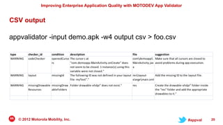 Improving Enterprise Application Quality with MOTODEV App Validator


CSV output

appvalidator -input demo.apk -w4 output csv > foo.csv

type      checker_id      condition   description                                       file             suggestion
WARNING   codeChecker     openedCurso The cursor c at                                   comdemoapp Make sure that all cursors are closed to
                          rs          "com.demoapp.MainActivity.onCreate" does          MainActivity.jav avoid problems during app execution.
                                      not seem to be closed. 1 instance(s) using this   a
                                      variable were not closed."
WARNING   layout          missingId   The following ID was not defined in your layout   reslayout-     Add the missing ID to the layout file.
                                      file: myText"."                                   xlargemain.xml
WARNING   missingDrawable missingDraw Folder drawable-xhdpi" does not exist."           res              Create the drawable-xhdpi" folder inside
          Resources       ableFolders                                                                    the "res" folder and add the appropriate
                                                                                                         drawables to it."




    © 2012 Motorola Mobility, Inc.                                                                                                 #appval          20
 