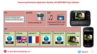 Improving Enterprise Application Quality with MOTODEV App Validator




© 2012 Motorola Mobility, Inc.                                                     #appval   5
 