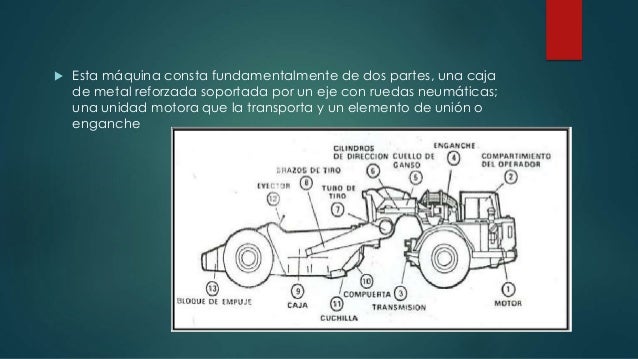 Motoescrepa