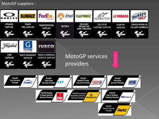 MotoGP suppliers -




                     MotoGP services
                     providers
 