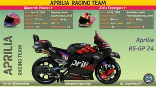 Power Point Infographic MotoGP Racer and Livery 2024