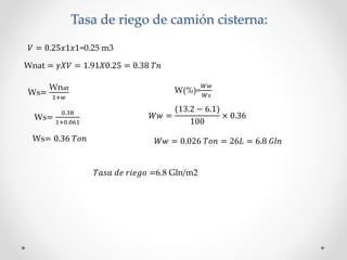Tasa de riego de camión cisterna:
𝑉 = 0.25𝑥1𝑥1=0.25 m3
Wnat = 𝛾𝑋𝑉 = 1.91𝑋0.25 = 0.38 𝑇𝑛
W(%)=
𝑊𝑤
𝑊𝑠Ws=
Wnat
1+𝑤
Ws=
0.38
1...