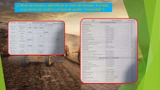  Nivel de fluidos ( identificar el visor de llenado, trenado,
y las horas de canbio y el tipo de aceite “viscosidad”).
 