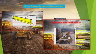 CUCHILLAS
DE TRABAJO
CANTONERA
COMPROBAR/DESGARRADOR
Bastidor,
pernos de
sujecion
Cilindro de
levantamiento
Vastagos,
puntas,
seguros
 Que tipos de herramientas que utilizan.
 