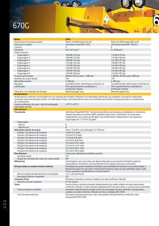 Motor 670G
Classificação de emissões padrão Nível 2 da EPA/Estágio II da UE Nível 3 da EPA/Estágio IIIA da UE
Fabricante e modelo John Deere PowerTech™ 6,8 L John Deere PowerTech™ Plus 9 L
Cilindros 6 6
Cilindrada 6,8 L (414 pol.3
) 9 L (548 pol.3
)
Potência líquida
	 Engrenagem 1 108 kW (145 hp) 116 kW (155 hp)
	 Engrenagem 2 108 kW (145 hp) 119 kW (160 hp)
	 Engrenagem 3 108 kW (145 hp) 127 kW (170 hp)
	 Engrenagem 4 123 kW (165 hp) 138 kW (185 hp)
	 Engrenagem 5 123 kW (165 hp) 142 kW (190 hp)
	 Engrenagem 6 138 kW (185 hp) 145 kW (195 hp)
	 Engrenagem 7 138 kW (185 hp) 145 kW (195 hp)
	 Engrenagem 8 138 kW (185 hp) 145 kW (195 hp)
Torque de pico líquido 848 Nm (625 lb. pés) a 1.000 rpm 1.098 Nm (810 lb. pés) a 900 rpm
Aumento do torque líquido 45% 72%
Velocidade nominal 2.100 rpm 2.100 rpm
Aspiração Turboalimentado, alimentação arrefecida a ar Turboalimentado, alimentação arrefecida a ar
Lubrificação Filtro aparafusável de caudal pleno e
arrefecedor integral
Filtro aparafusável de caudal pleno e
arrefecedor integral
Filtro de ar com indicador de restrição Elemento duplo, seco Elemento duplo, seco
Arrefecimento
Arrefecimento conforme a necessidade com um comando de ventilador hidráulico e de velocidade variável para um excelente consumo de combustível;
ventoinha autorreversível para manter os arrefecedores limpos; porta basculante traseira do ventilador para facilitar a limpeza de todos os componentes
do arrefecimento
Líquido arrefecedor do motor, vida útil prolongada,
capacidade nominal
–37º C (–34º F)
Trem de força
Transmissão John Deere PowerShift Plus™ de transmissão direta com mudanças moduladas em movimento,
câmbios baseados em eventos (EBS), pedal de avanço lento, reservatório de transmissão
independente com sistema de filtragem e de arrefecimento independentes com bomba de
engrenagem de 117 L/min (33 gpm)
	 Engrenagens
		 Avanço 8
		 Marcha à ré 8
Velocidade máxima de avanço Pneus 14.0-R24, sem patinagem a 2.180 rpm
	 Posição 1 da alavanca de mudança 4 km/h (2,5 mph)
	 Posição 2 da alavanca de mudança 5,6 km/h (3,5 mph)
	 Posição 3 da alavanca de mudança 7,7 km/h (4,8 mph)
	 Posição 4 da alavanca de mudança 10,9 km/h (6,8 mph)
	 Posição 5 da alavanca de mudança 16,4 km/h (10,2 mph)
	 Posição 6 da alavanca de mudança 23,2 km/h (14,4 mph)
	 Posição 7 da alavanca de mudança 32,3 km/h (20,1 mph)
	 Posição 8 da alavanca de mudança 45,5 km/h (28,3 mph)
Eixo dianteiro Construção soldada para trabalhos pesados
	 Oscilação (total) 32º
	 Ângulo de inclinação das rodas (em cada sentido) 20º
Diferenciais A embreagem com coroa cônica de dentes helicoidais e acionamento hidráulico pode ser
engrenada em movimento; trava do diferencial com seleção manual ou automática
Direção (todos os modelos incluem volante) Articulação do quadro totalmente hidráulica para facilidade de manobras e de produtividade; a
direção de avanço em viés reduz o deslocamento lateral; coloca os eixos alinhados sobre o solo
firme e aumenta a estabilidade em encostas laterais
	 Raio de rotação (direção dianteira e articulação) 7,21 m (23 pés 8 pol.)
	 Articulação (direita e esquerda) 22º
Comandos finais Planetário montado no interior e vedado com óleo arrefecido e filtrado
	 Passo da corrente impulsora 51 mm (2 pol.)
Freios Freios a discos e úmidos acionados hidraulicamente por pedal, selados em óleo pressurizado,
arrefecido e filtrado; os dois sistemas independentes funcionam sobre os 4 pneus do eixo alinhados
	 Freios principais e auxiliares Acionados hidraulicamente no lado interior da articulação de eixos alinhados, autoajustáveis,
vedados com óleo arrefecido e filtrado, de discos múltiplos (ISO 3450)
	 Freio de estacionamento Acionado automaticamente por mola, desengatado hidraulicamente, arrefecido a óleo,
autoajustável (ISO 3450)
670G
12
13
 