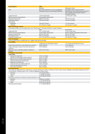 Escarificadores 770G
Dianteira Montagem central
Tipo Barra de ferramentas em V com 2 posições de
inclinação manuais, com flutuação hidráulica
Articulação radial com juntas de pino
NeverGrease™; barra de ferramentas tipo em V
com 3 posições de inclinação manuais e
flutuação hidráulica
Largura de corte 1,20 m (4 pés 0 pol.) 1,19 m (3 pés 11 pol.)
Número de porta-pontas/dentes 5 (capacidade máxima de 9) 11
Elevação acima do solo 589 mm (23,2 pol.) 335 mm (13,2 pol.)
Penetração máxima 335 mm (13,2 pol.) 325 mm (12,8 pol.)
Porta-ponta
	 Separação 146 mm (5,75 pol.) 117 mm (4,6 pol.)
	 Tamanho 25 x 76 mm (1 x 3 pol.) 26 x 76 mm (1 x 3 pol.)
Ríper/escarificador traseiro
Articulação paralela, com articulações tipo “pino” NeverGrease™, flutuação hidráulica e engate integrado
Ríper Escarificador
Largura de corte 2,21 m (7 pés 3 pol.) 2,18 m (7 pés 2 pol.)
Número de porta-pontas/dentes 3 (capacidade máxima de 5) Nenhum padrão (capacidade máxima de 9)
Elevação acima do solo 602 mm (23,7 pol.) 810 mm (31,9 pol.)
Penetração máxima 426 mm (16,8 pol.) 323 mm (12,7 pol.)
Tamanho do porta-ponta 61,5 x 133 mm (2,42 x 5,25 pol.) 25 x 76 mm (1 x 3 pol.)
Posto do operador
Cabine de perfil baixo com ROPS (ISO 3471-2008) e FOPS (ISO 3449-2005)
Pneus/Rodas
14.00-24 em aro de 254mm (10 pol.) 17.5-25 em aro de 356 mm (14 pol.)
Largura de via de rodas no solo (dianteiras e traseiras) 2,08 m (82 pol.) 2,16 m (85 pol.)
Largura total (parte superior dos pneus dianteiros e
traseiros)
2,49 m (98 pol.) 2,64 m (104 pol.)
Altura livre sobre o solo (eixo dianteiro, dianteiro e
traseiro)
587 mm (23,1 pol.) 587 mm (23,1 pol.)
Facilidade de manutenção
Capacidades
	 Tanque de combustível 416,4 L (110 gal.)
	 Sistema de arrefecimento (motor de 6,8 L) 57,9 L (15,3 gal.)
	 Óleo do motor com filtro (motor de 6,8 L) 28,0 L (7,4 gal.)
	 Fluido da transmissão (enchimento) 28,4 L (7,5 gal.)
	 Alojamento do diferencial 37,9 L (10 gal.)
	 Caixas dos eixos em tandem (cada um) 73,8 L (19,5 gal.)
	 Caixa de engrenagens do círculo 5,7 L (1,5 gal.)
	 Reservatório hidráulico 60,6 L (16 gal.)
Pesos operacionais
Com tanque de combustível cheio, motor de 9 L, armações de lâminas de 3,66 m x 610 mm x 22 mm (12 pés x 24 pol. x 0,88 pol.) com bordas cortantes de 152 mm
x 16 mm (6 pol. x 5/8 pol.), pneus 14-24, 12 PR G2 e operador de 79 kg (175 lb.)
	 Dianteiro 4.314 kg (9.510 lb.)
	 Traseiro 11.440 kg (25.220 lb.)
	 Total 15.753 kg (34.730 lb.)
Peso operacional típico com bloco de empuxo dianteiro, e ríper
	 Dianteiro 5.605 kg (12.358 lb.)
	 Traseiro 13.175 kg (29.047 lb.)
	 Total 18.781 kg (41.405 lb.)
Peso operacional máximo 21.772 kg (48.000 lb.)
18
19
 