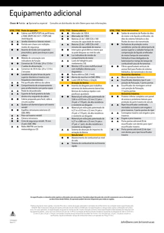 JohnDeere.com.br/construcao
CPC00003
Maio/12
670G 770G Posto do operador
l l Cabine com ROPS/FOPS de perfil baixo
e HVAC (ROPS ISO 3471 / FOPS SAE
3449 Nível II)
s s Janelas dianteira e laterais móveis
l l Partida sem chave com múltiplos
modos de segurança
l l Assento de tecido com suspensão
pneumática, apoio para braços e para
cabeça
l l Módulo de comutação com
indicadores de função
l l Conversor de 15 A máx. (24 a 12 V) e
2 saídas de alimentação
s s Conversor de 30 A máx. (24 a 12 V) e
2 encaixes
l l Lavadores de pára-brisas da parte
superior dianteira e traseira com
limpadores intermitentes
s s Pré-purificador elétrico da cabine
l l Compartimento de armazenamento
para arrefecimento com porta-copos
s s Pedal do desacelerador
s s Suporte de farol giratório do lado
direito e/ou esquerdo da cabine
l l Cabine preparada para farol, rádio e
circuito auxiliar
s s Quebra-sol dianteiro/para-sol traseiro
retrátil
l l Espelhos retrovisores exteriores (2)
(SAE J985)
s s Pára-sol traseiro retrátil
s s Câmera retrovisora
l l Cinto de segurança retrátil, 76 mm
(3 pol.) (SAE 386)
s s Rádio AM/FM com banda
meteorológica e CD
670G 770G Sistema elétrico
l l Alternador de 100 A
s s Alternador de 130 A
l l Baterias (2) de 1.000 CCA e 180
minutos de capacidade de reserva
s s Baterias (2) de 1.400 CCA e 440
minutos de capacidade de reserva
l l Interruptor geral elétrico mestre que
se pode bloquear ao nível do solo
l l Luz indicadora de revisão do
compartimento do motor
s s Luzes de halogênio para
nivelamento (10)
l l Monitor LCD a cores multifuncional
com múltiplos idiomas para
diagnóstico
l l Buzina elétrica (SAE J1446)
l l Alarme de marcha à ré (SAE J994)
l l Luzes LED de freios e rotação
Armação da lâmina
l l Insertos de desgaste para trabalhos
extremos de deslocamento lateral das
lâminas de mudança rápida e com
parafusos ajustáveis
l l Material pré-esforçado patenteado de
3,66 m x 610 mm x 22 mm (12 pés x
24 pol. x 7⁄8 pol.), de alta resistência
e resistente ao desgaste
s s Material pré-esforçado patenteado de
4,27 m x 610 mm x 22 mm (14 pés x
24 pol. x 7⁄8 pol.), de alta resistência
e resistente ao desgaste
s Material pré-esforçado patenteado de
4,27 m x 686 mm x 25 mm (14 pés x
27 pol. x 1 pol.), de alta resistência e
resistente ao desgaste
s s Sistema de absorção de impactos da
armação da lâmina
Veículo total
l l Abastecimento de combustível ao nível
do solo
s s Sistema de combustível de enchimento
rápido
Potência líquida do motor padrão, incluindo filtro de ar, sistema de escape, alternador e ventilador de arrefecimento nas condições testes especificadas pela
ISO9249. Não é necessária redução de regime a altitudes de até 3.050 m (10.000 pés). As especificações e o design estão sujeitos a alterações sem prévio
aviso. Em casos aplicáveis, as especificações se ajustam às normas da SAE. Exceto indicação contrária, estas especificações estão baseadas em máquinas com
equipamento padrão; ; pneus de 14,0 x 610 mm (24 pol.) de 12 PR G2 e armações de lâminas de alta resistência resistentes ao desgaste de 3,66 m x 610 mm x
22 mm (12 pés x 24 pol. x 7⁄8 pol.) com bordas cortantes de aço endurecido Dura Max® de 16 mm x 152 mm (0,63 pol. x 6 pol.) . Os pesos incluem os
lubrificantes, líquido arrefecedor, tanque de combustível cheio e um operador de 79 kg (175 lb.).
As especificações e o desenho estão sujeitos a alterações sem aviso prévio. O produto adquirido pode não coincidir exatamente com as ilustrações e/
ou descritivos desde folheto. Os opcionais podem não estar disponíveis para todas as regiões.
670G 770G Veículo total (continua)
l l Saídas de amostras de fluidos do óleo
do motor e do líquido arrefecedor, do
óleo do sistema hidráulico e dos
fluidos do eixo e da transmissão
l l Fechaduras de proteção contra
vandalismo: portas de cabine/porta de
acesso superior a radiador/tanque de
compensação do líquido arrefecedor
do motor/tampa do reservatório
hidráulico/chave desligadora da
bateria/porta e tampa do tanque de
combustível/caixa de ferramentas
l l Filtros aparafusáveis verticais de
acesso fácil para fluidos do sistema
hidráulico, da transmissão e do eixo
Acessórios dianteiros
s s Bloco de empuxo dianteiro
s s Escarificador dianteiro tipo V com
posição de flutuação, 5 porta-pontas
s s Escarificador de montagem central
com posição de flutuação,
11 porta-pontas
Acessórios traseiros
l l Protetor inferior completo com painel
de acesso e protetores laterais para
proteção da parte traseira do veículo
s s Ríper/escarificador combinado,
montados na traseira com engate e
pino traseiros, 3 porta-pontas do ríper
s s Contrapeso traseiro com engate e pino
traseiros
s s Engate e pino traseiros
s s Porta-pontas adicional (9) de
escarificador com dentes para ríper/
escarificador traseiro
s s Porta-pontas adicional (2) de ríper
com dentes para ríper/escarificador
traseiro
Chave: l Padrão   s Opcional ou especial Consulte um distribuidor da John Deere para mais informações
Equipamento adicional
 