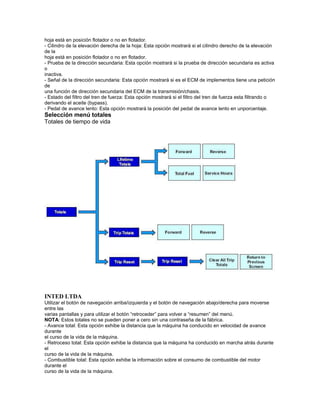 hoja está en posición flotador o no en flotador.
- Cilindro de la elevación derecha de la hoja: Esta opción mostrará si el cilindro derecho de la elevación
de la
hoja está en posición flotador o no en flotador.
- Prueba de la dirección secundaria: Esta opción mostrará si la prueba de dirección secundaria es activa
o
inactiva.
- Señal de la dirección secundaria: Esta opción mostrará si es el ECM de implementos tiene una petición
de
una función de dirección secundaria del ECM de la transmisión/chasis.
- Estado del filtro del tren de fuerza: Esta opción mostrará si el filtro del tren de fuerza esta filtrando o
derivando el aceite (bypass).
- Pedal de avance lento: Esta opción mostrará la posición del pedal de avance lento en unporcentaje.
Selección menú totales
Totales de tiempo de vida




INTED LTDA
Utilizar el botón de navegación arriba/izquierda y el botón de navegación abajo/derecha para moverse
entre las
varias pantallas y para utilizar el botón “retroceder” para volver a “resumen” del menú.
NOTA: Estos totales no se pueden poner a cero sin una contraseña de la fábrica.
- Avance total: Esta opción exhibe la distancia que la máquina ha conducido en velocidad de avance
durante
el curso de la vida de la máquina.
- Retroceso total: Esta opción exhibe la distancia que la máquina ha conducido en marcha atrás durante
el
curso de la vida de la máquina.
- Combustible total: Esta opción exhibe la información sobre el consumo de combustible del motor
durante el
curso de la vida de la máquina.
 