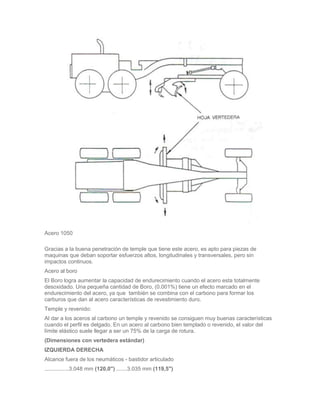 Acero 1050

Gracias a la buena penetración de temple que tiene este acero, es apto para piezas de
maquinas que deban soportar esfuerzos altos, longitudinales y transversales, pero sin
impactos continuos.
Acero al boro
El Boro logra aumentar la capacidad de endurecimiento cuando el acero esta totalmente
desoxidado. Una pequeña cantidad de Boro, (0.001%) tiene un efecto marcado en el
endurecimiento del acero, ya que también se combina con el carbono para formar los
carburos que dan al acero características de revestimiento duro.
Temple y revenido:
Al dar a los aceros al carbono un temple y revenido se consiguen muy buenas características
cuando el perfil es delgado. En un acero al carbono bien templado o revenido, el valor del
límite elástico suele llegar a ser un 75% de la carga de rotura.
(Dimensiones con vertedera estándar)
IZQUIERDA DERECHA
Alcance fuera de los neumáticos - bastidor articulado
................3.048 mm (120,0") .......3.035 mm (119,5")
 