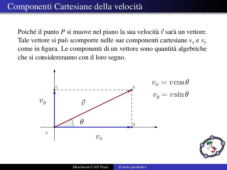 Moto parabolico